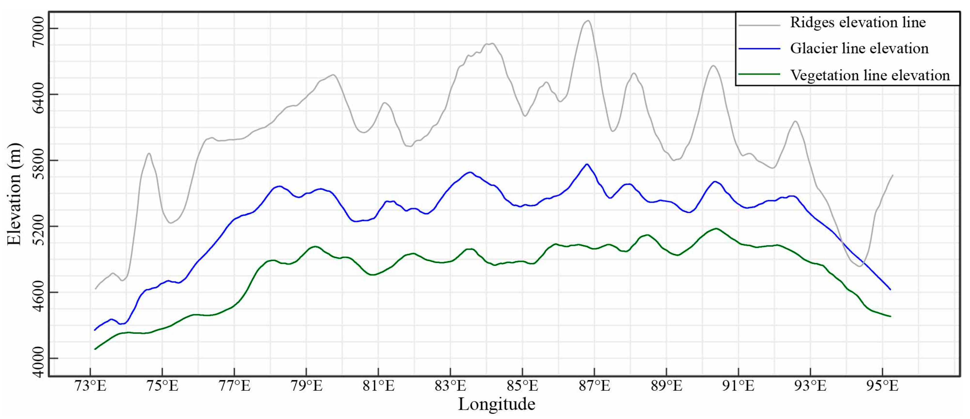 Remotesensing 17 00078 g008