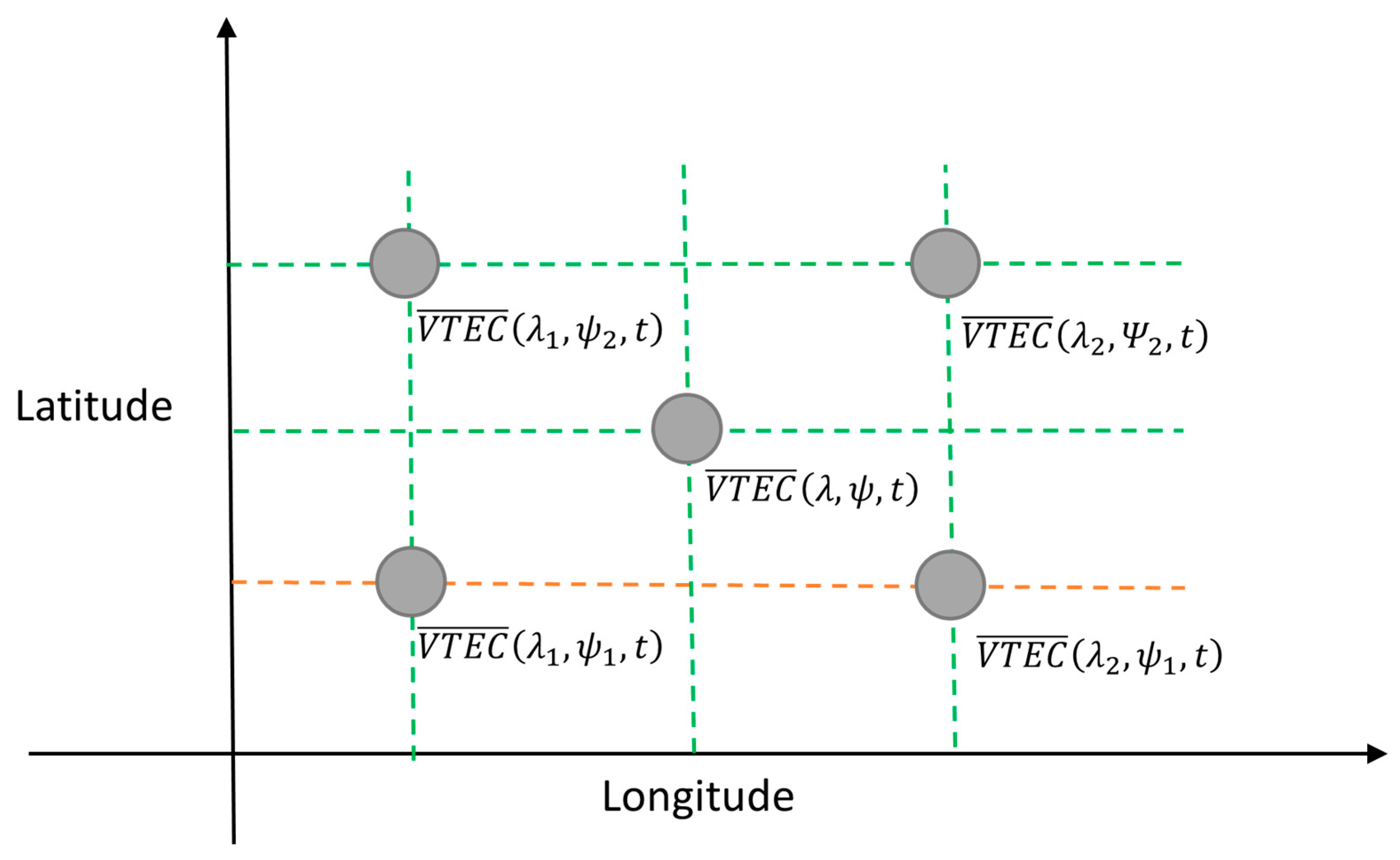 Remotesensing 17 00081 g004
