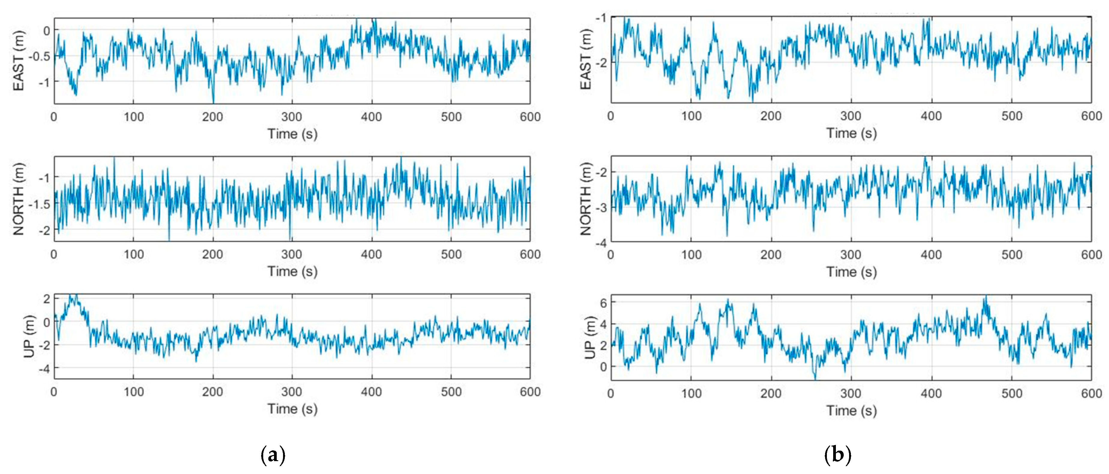 Remotesensing 17 00081 g009