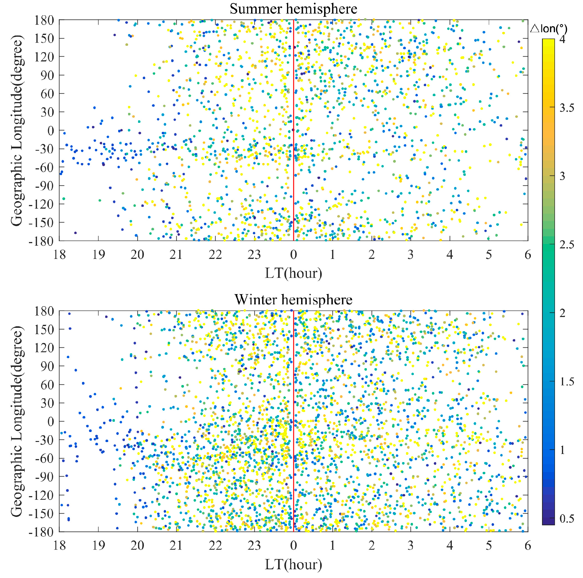 Remotesensing 17 00082 g004