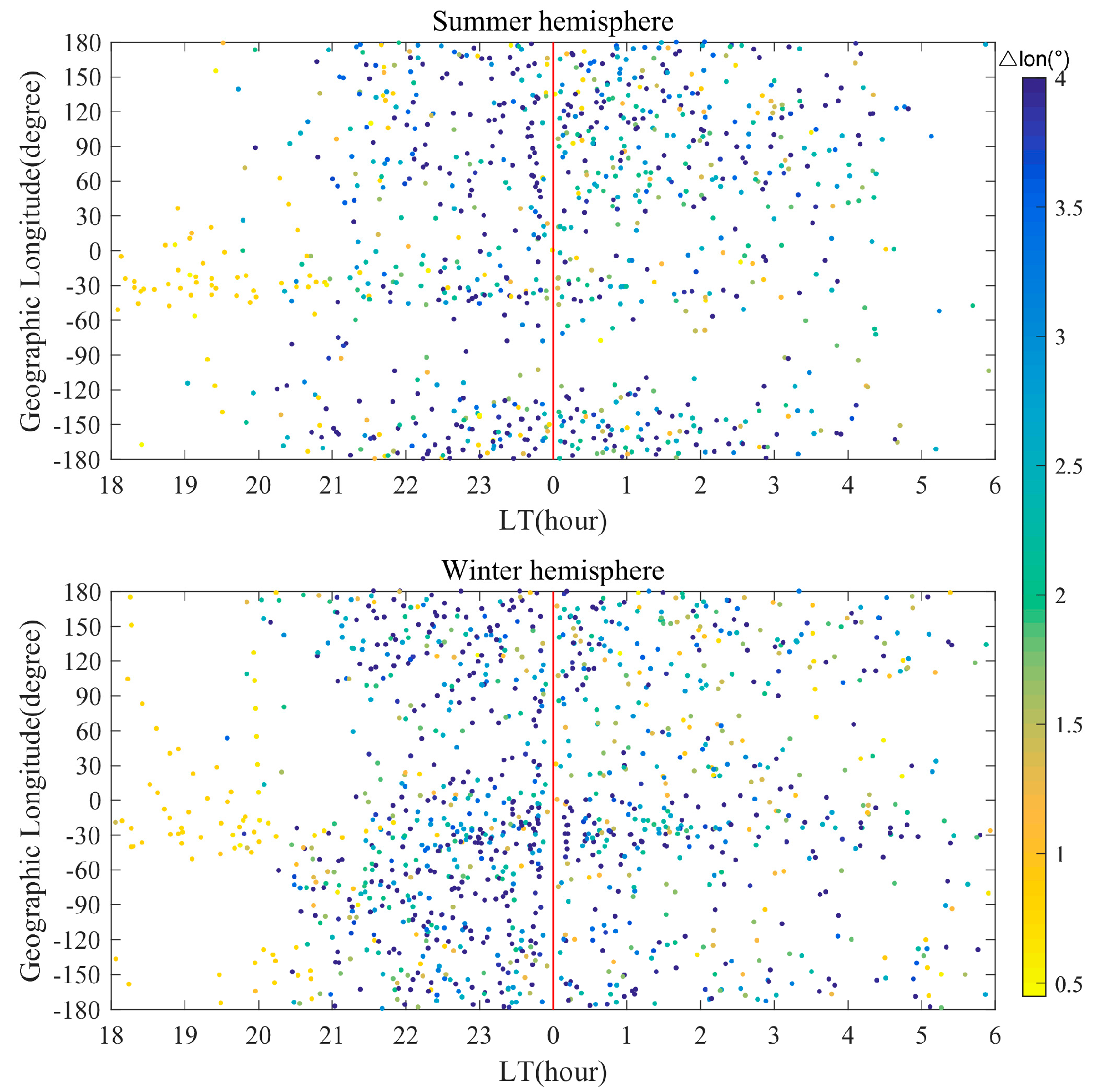 Remotesensing 17 00082 g005