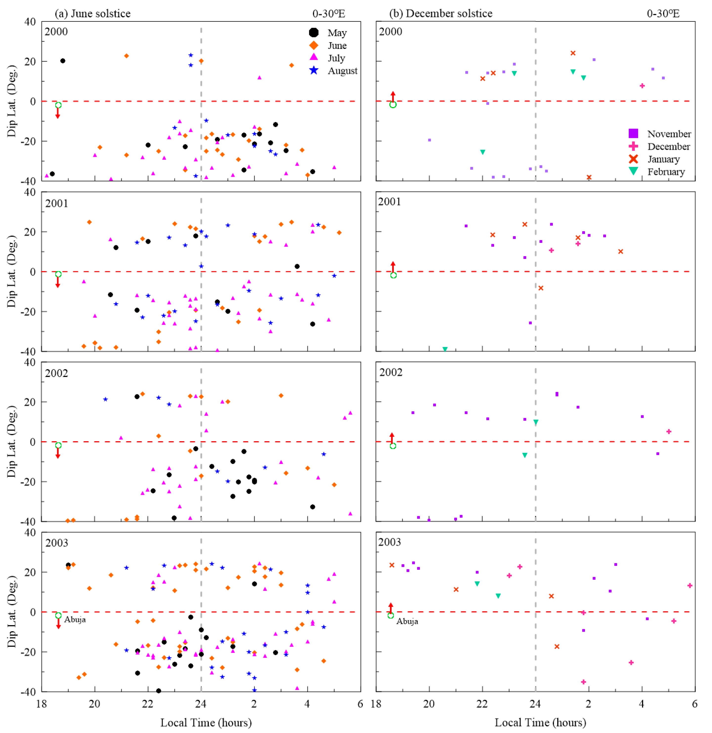 Remotesensing 17 00082 g008