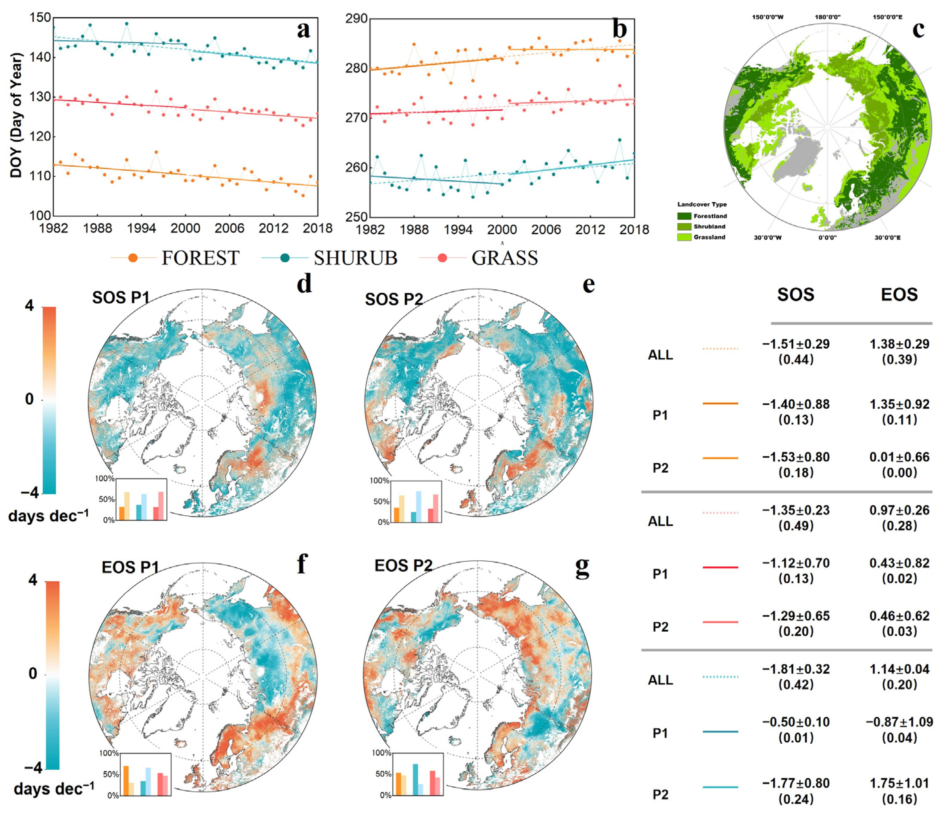 Remotesensing 17 00083 g005