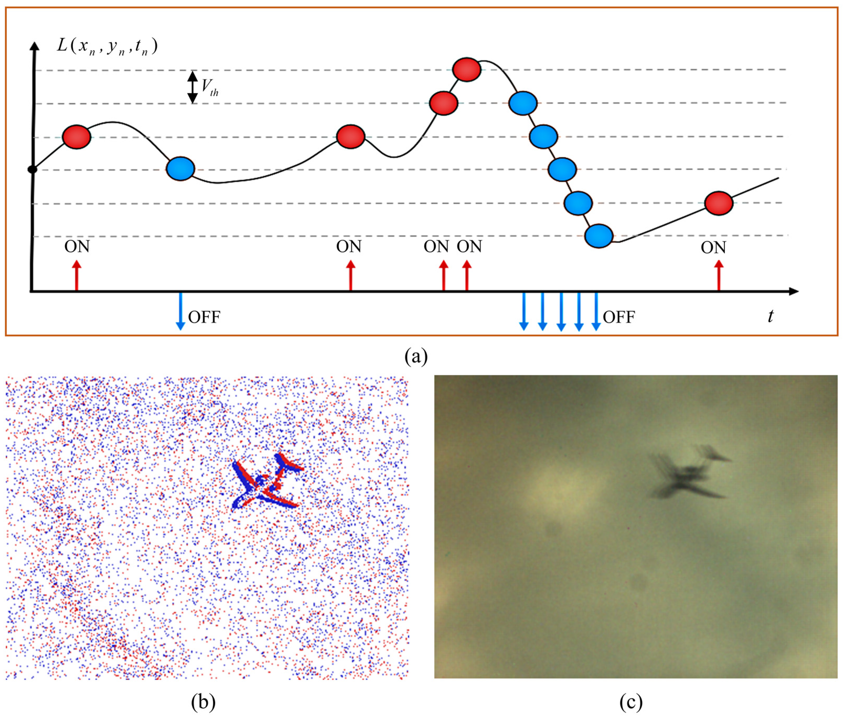 Remotesensing 17 00084 g001