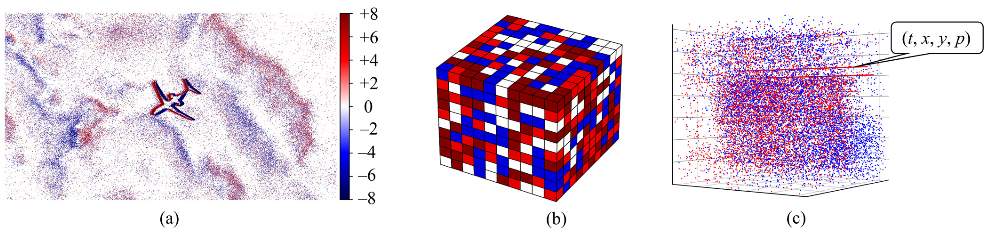 Remotesensing 17 00084 g002