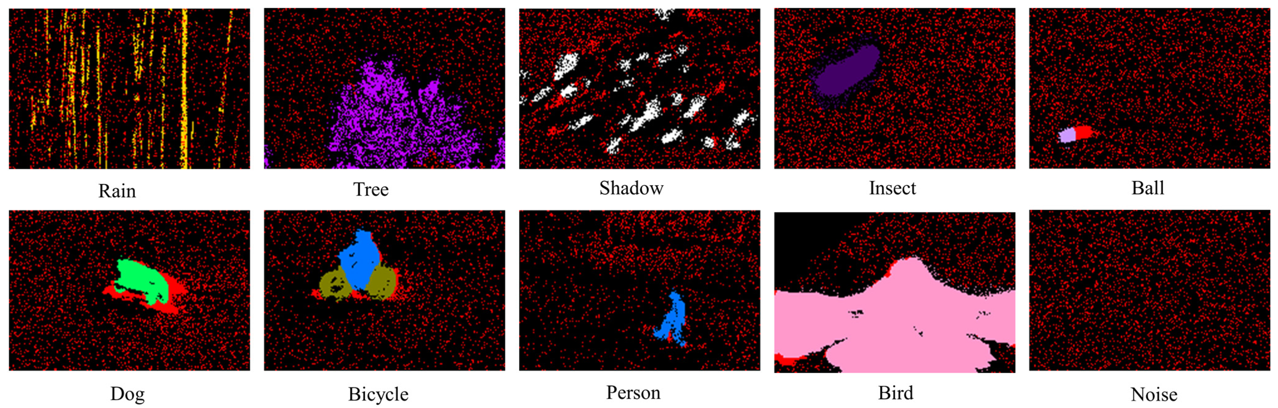 Remotesensing 17 00084 g003