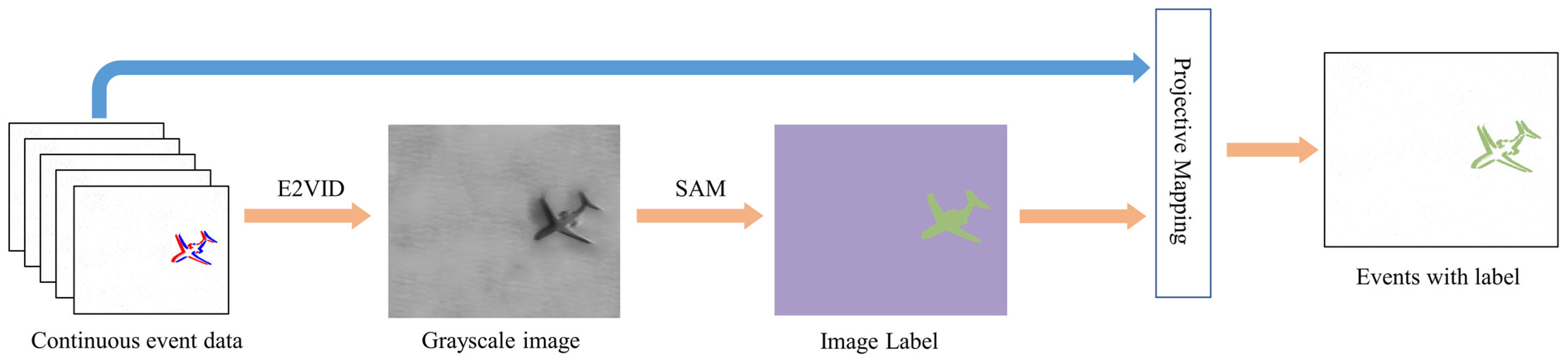 Remotesensing 17 00084 g004