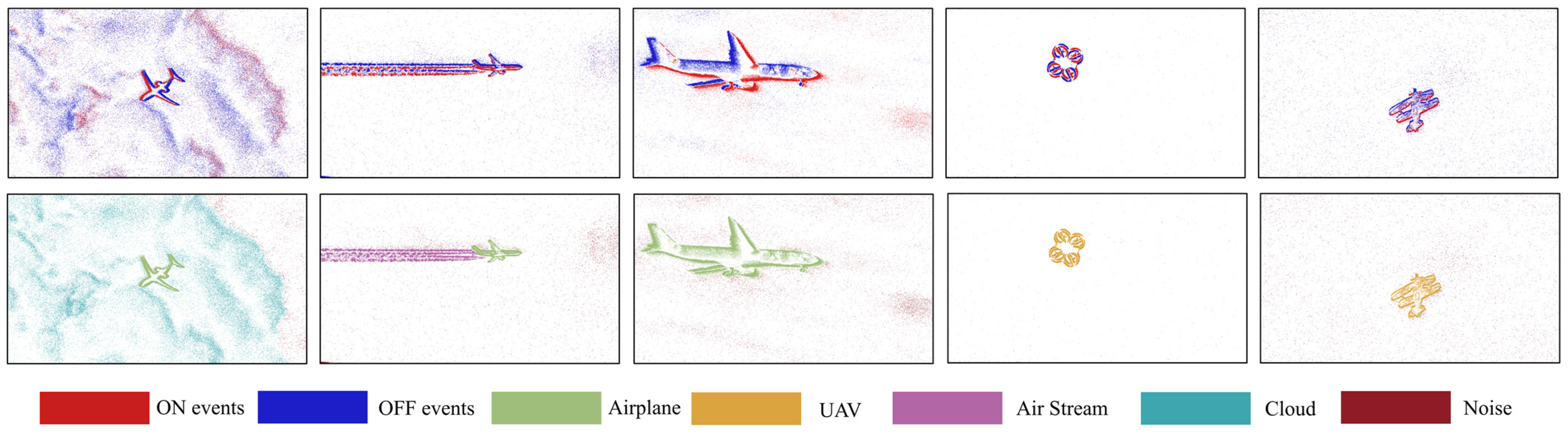 Remotesensing 17 00084 g005