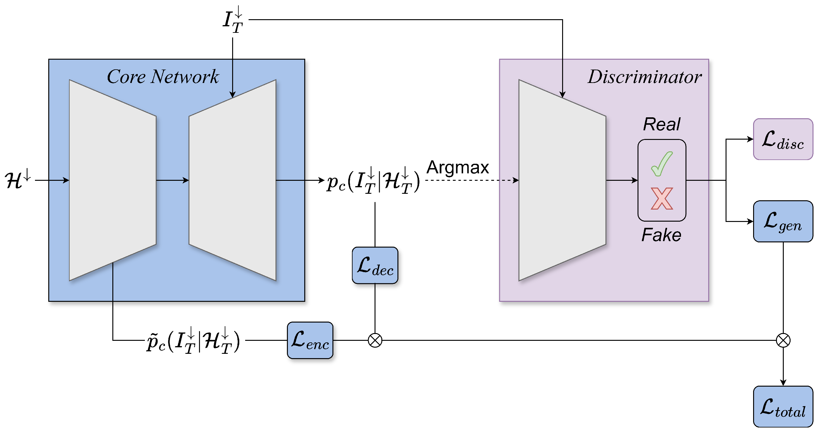Remotesensing 17 00086 g002