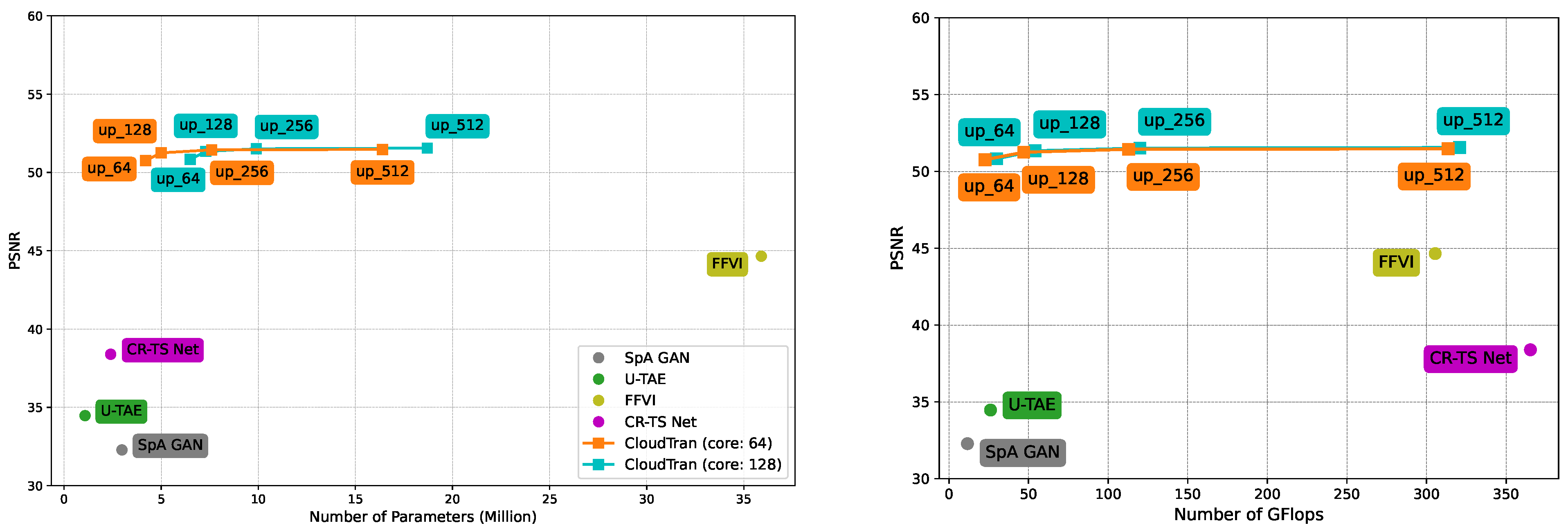 Remotesensing 17 00086 g004