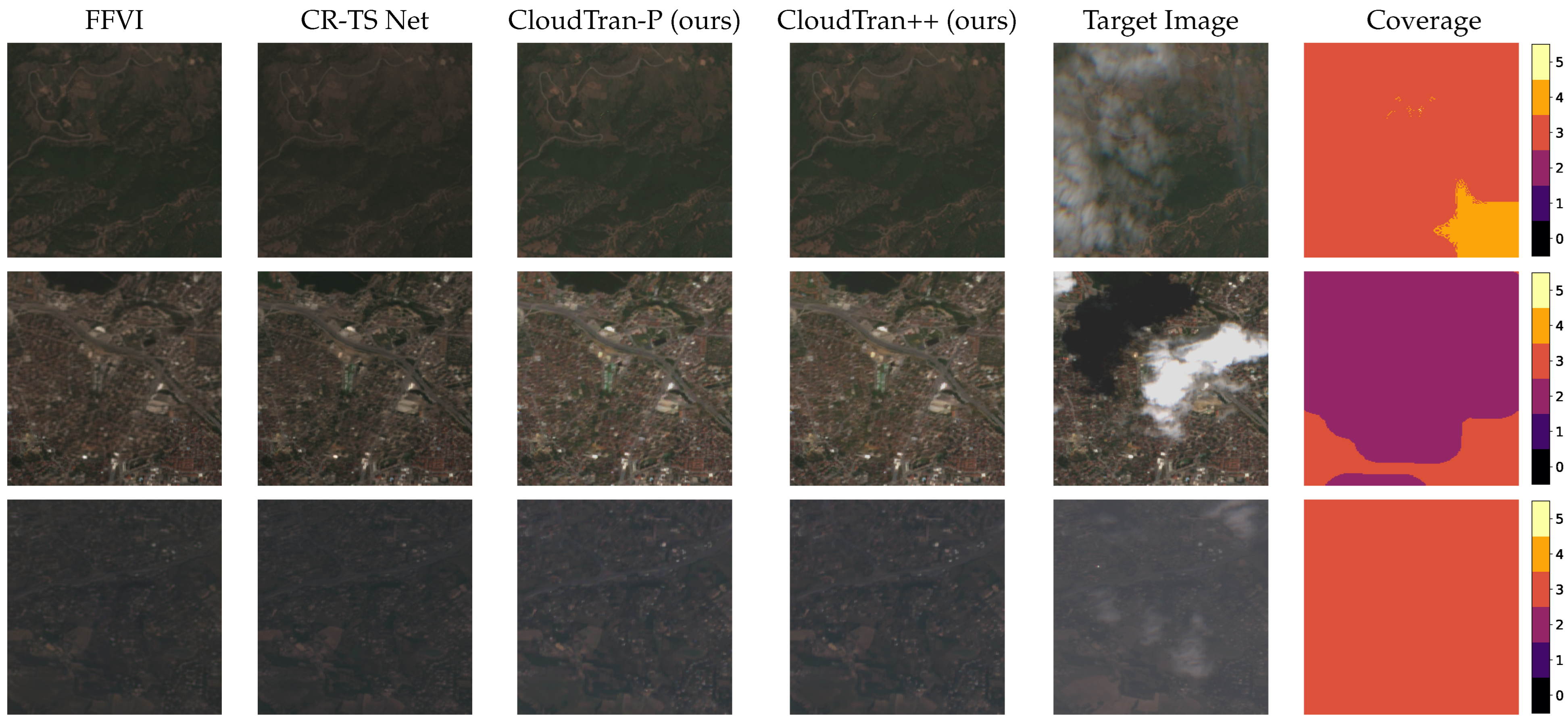 Remotesensing 17 00086 g006