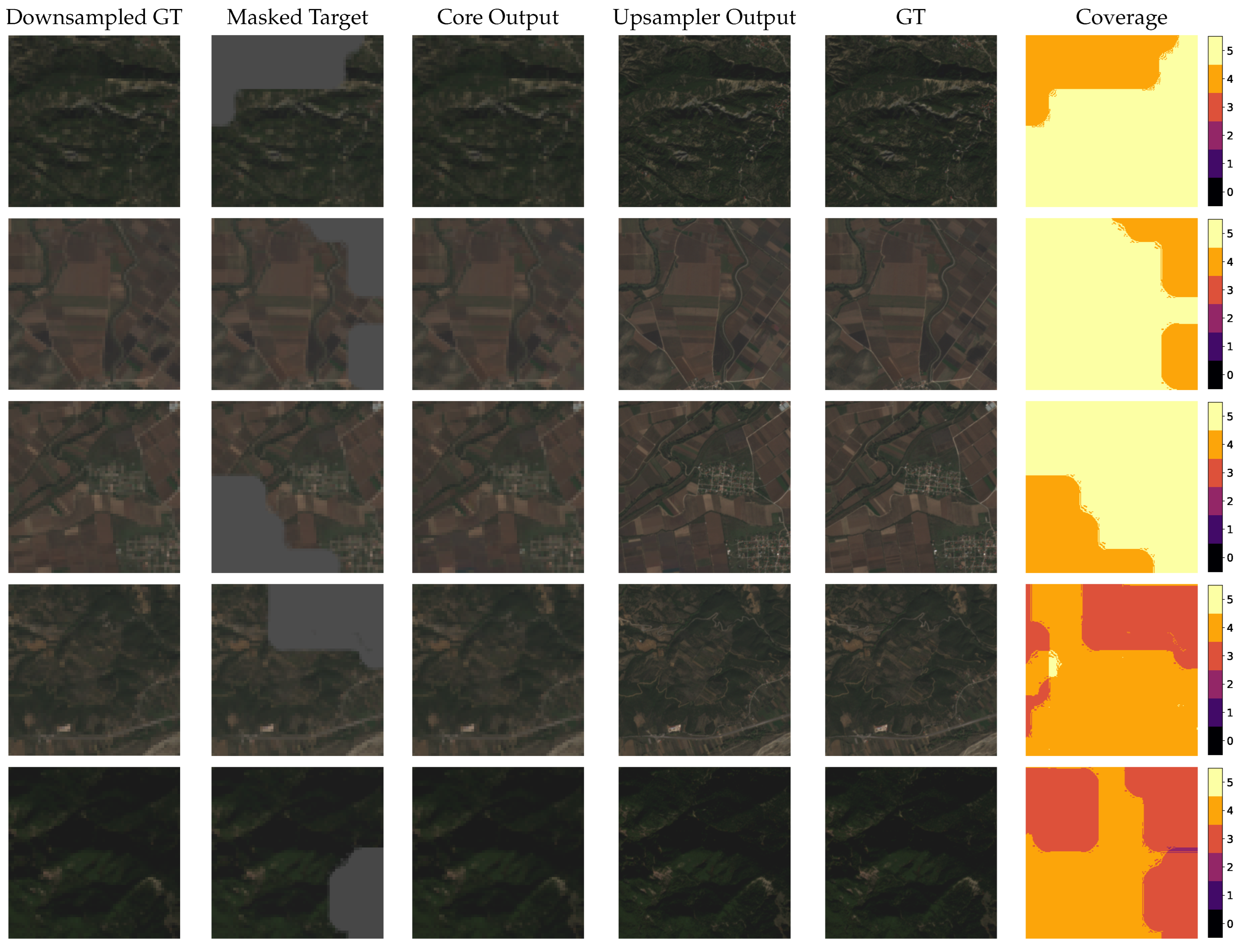 Remotesensing 17 00086 g0a1