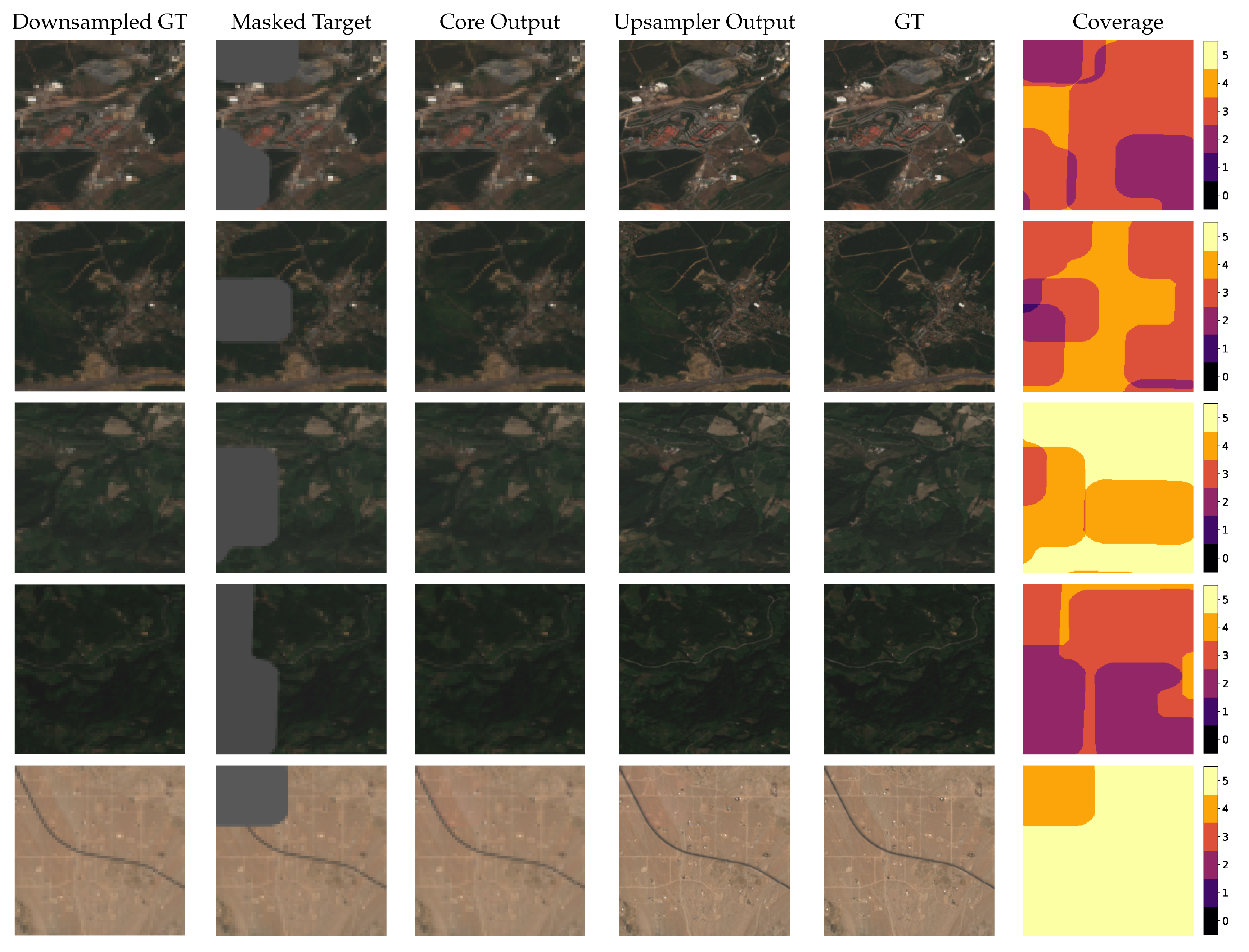 Remotesensing 17 00086 g0a2