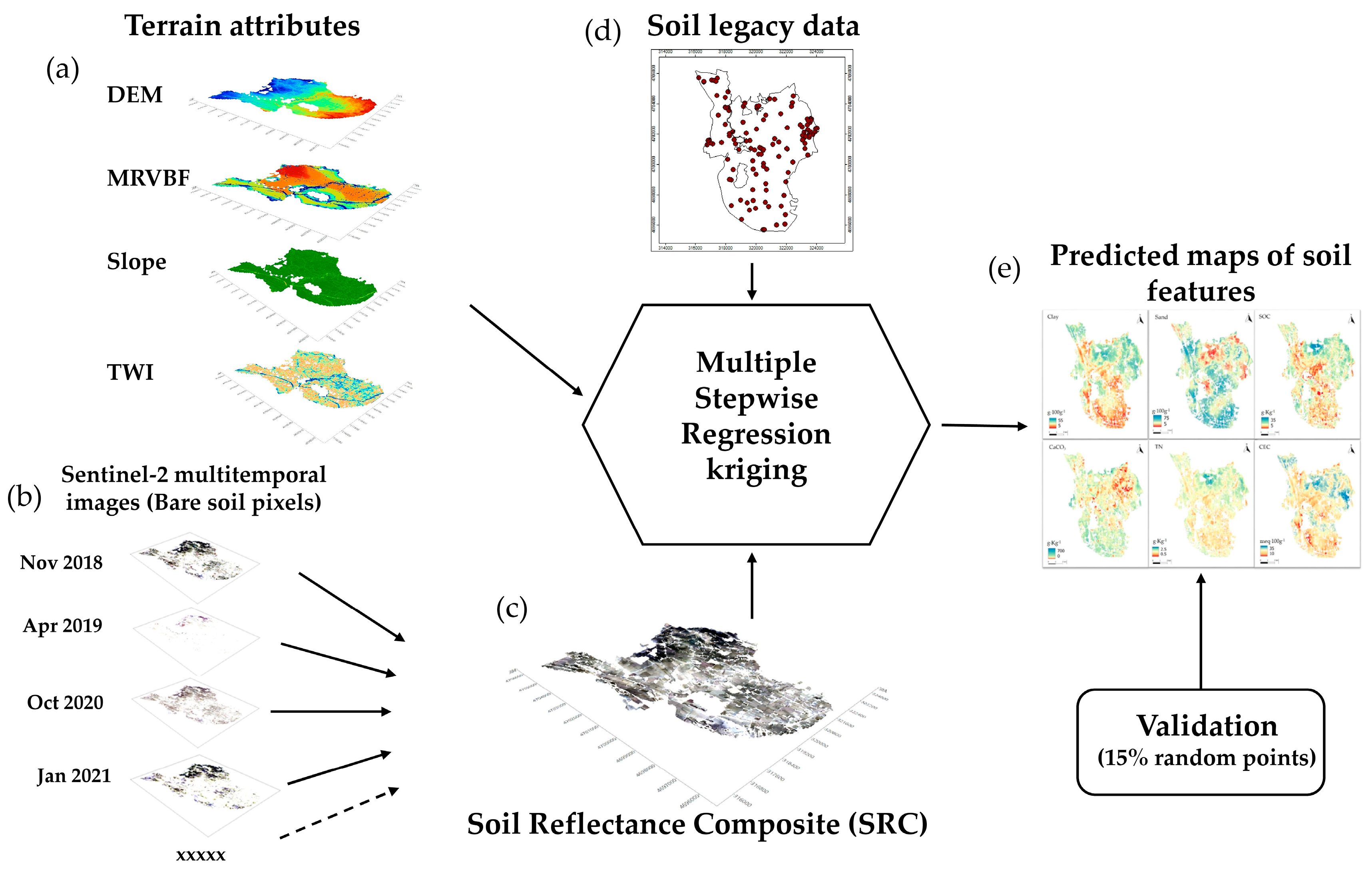 Remotesensing 17 00089 g002