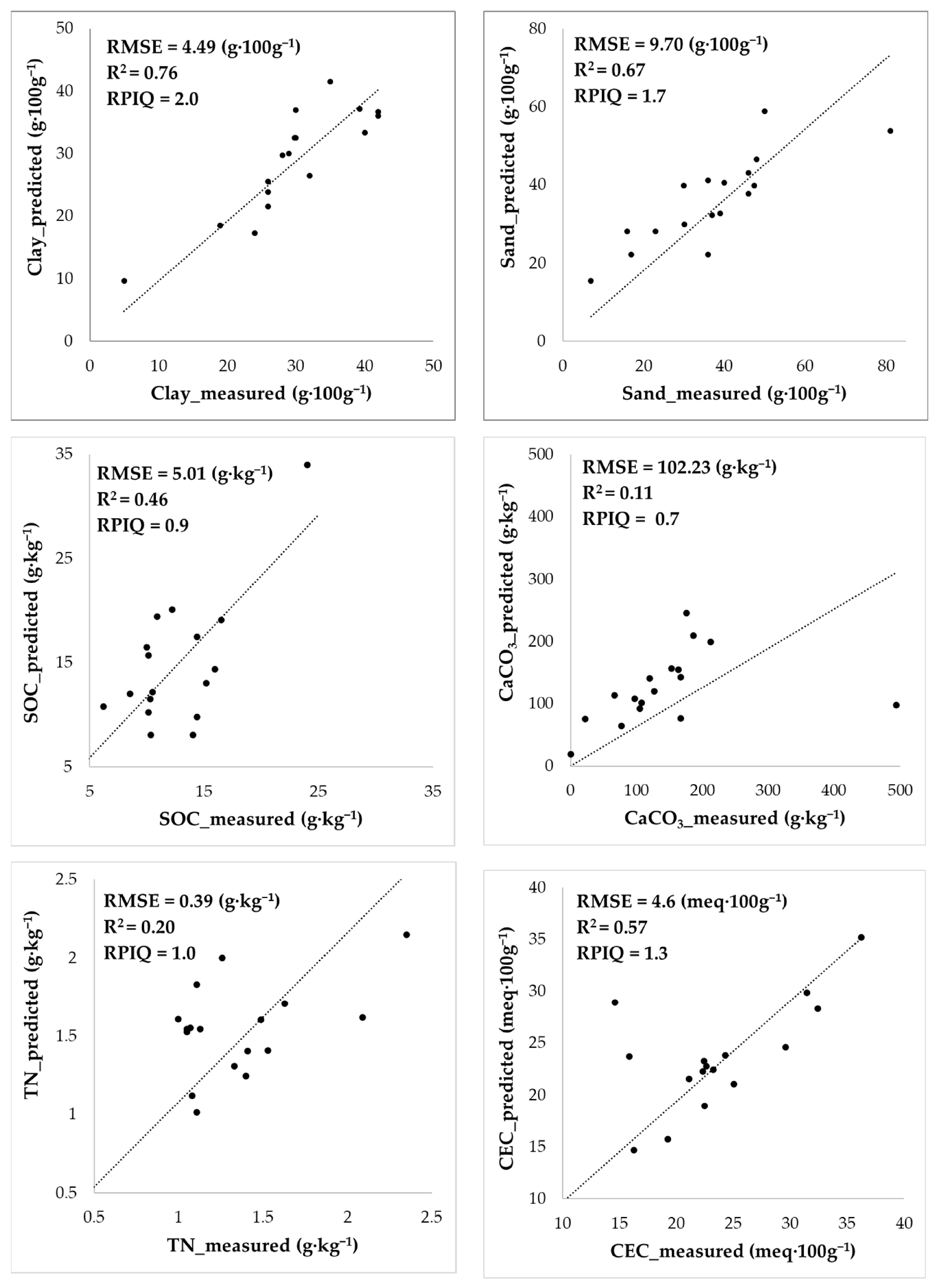 Remotesensing 17 00089 g005