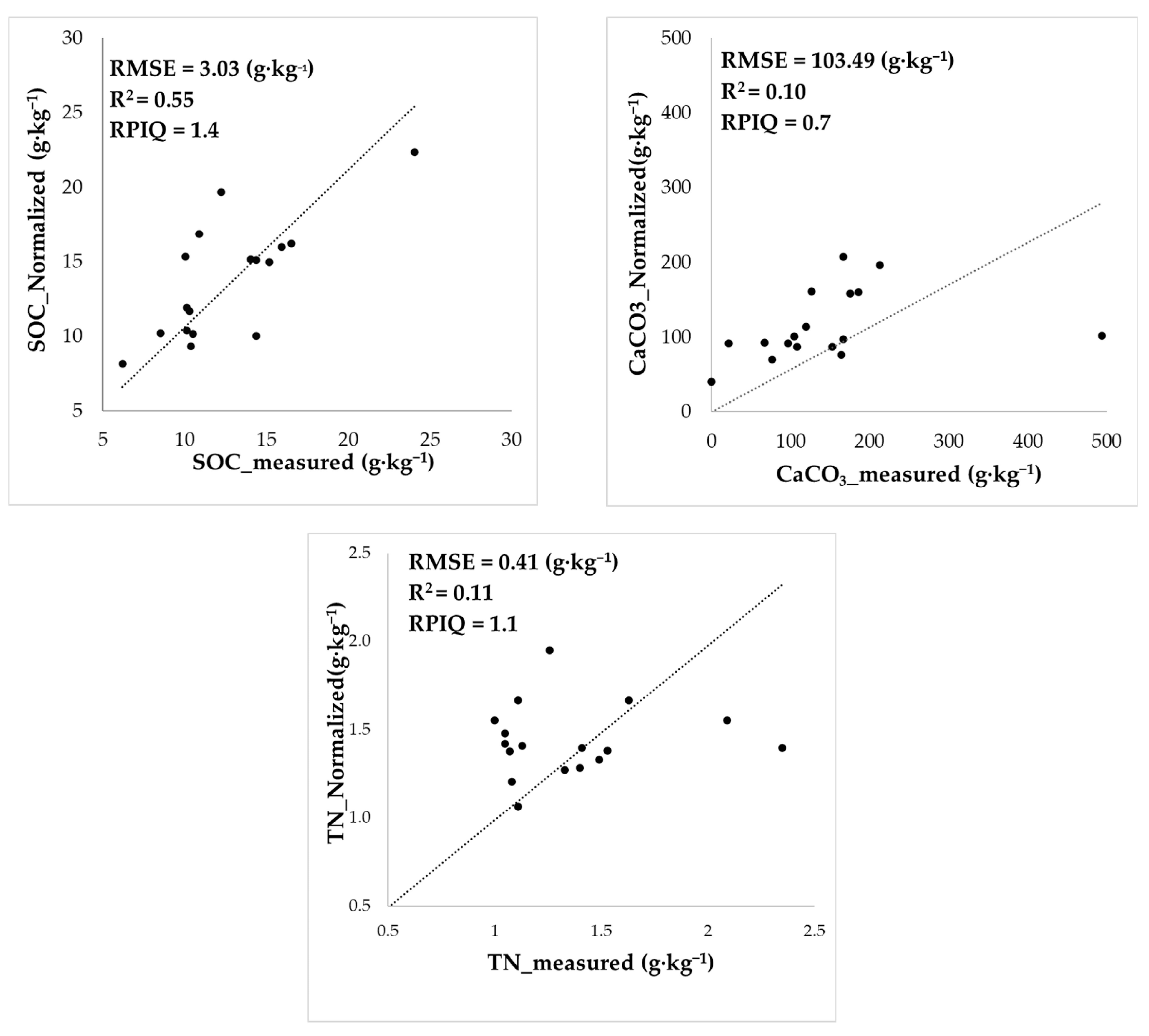 Remotesensing 17 00089 g006