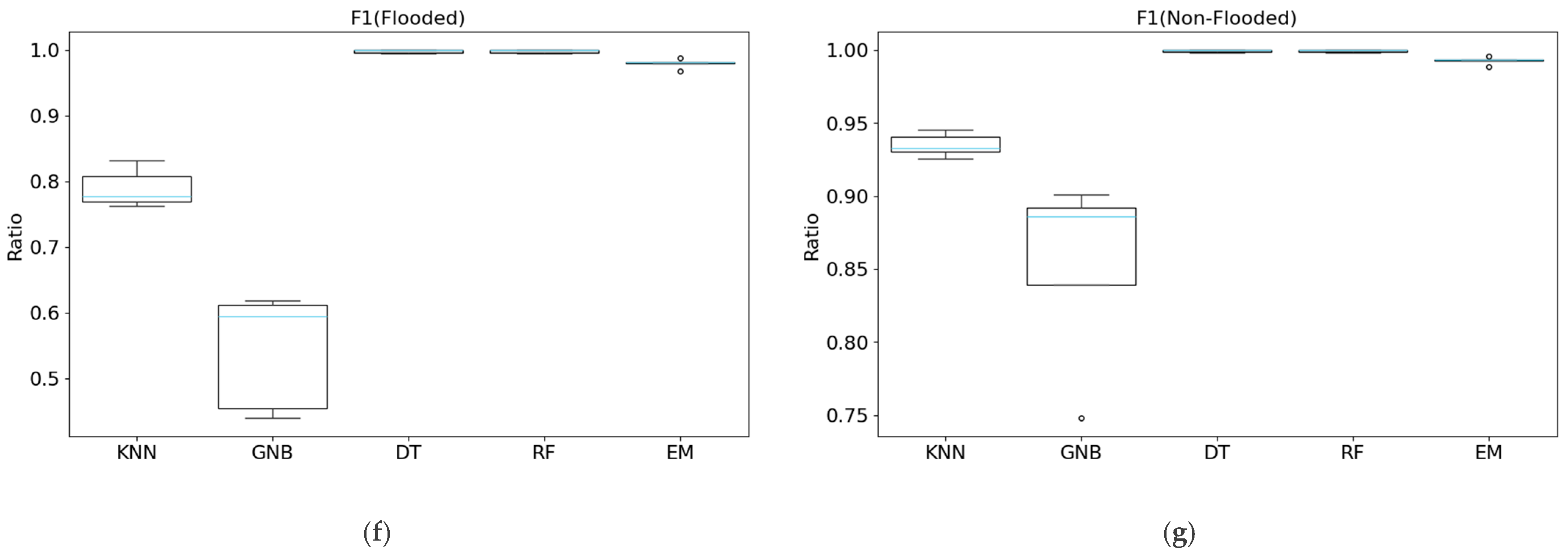 Remotesensing 17 00090 g011b