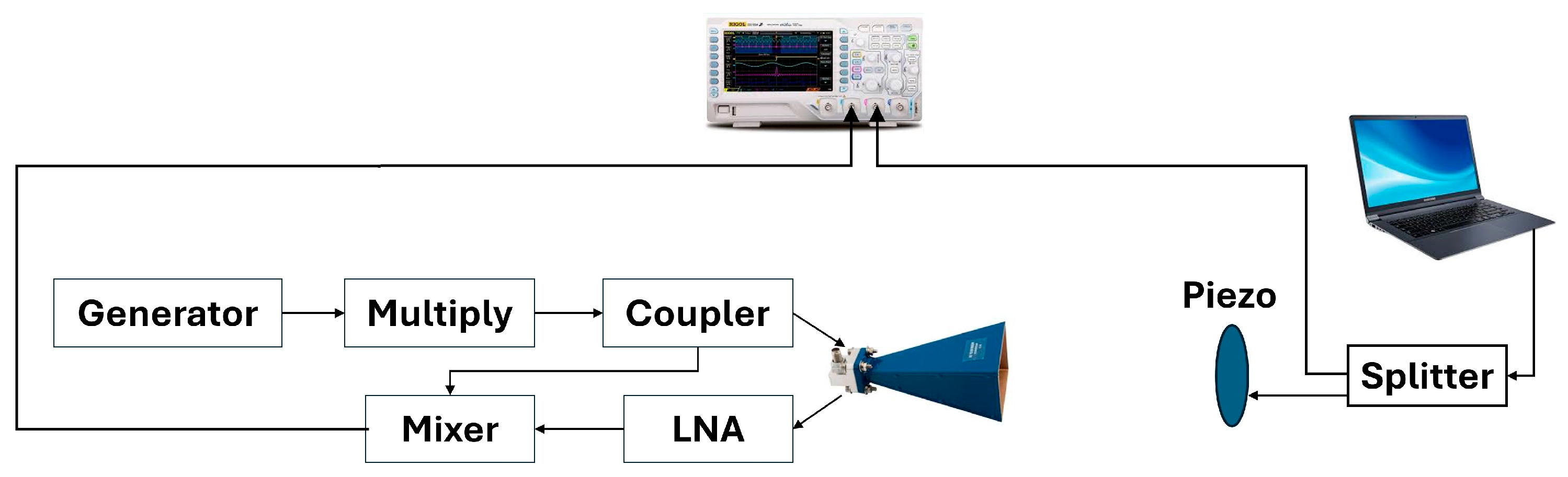 Remotesensing 17 00091 g004