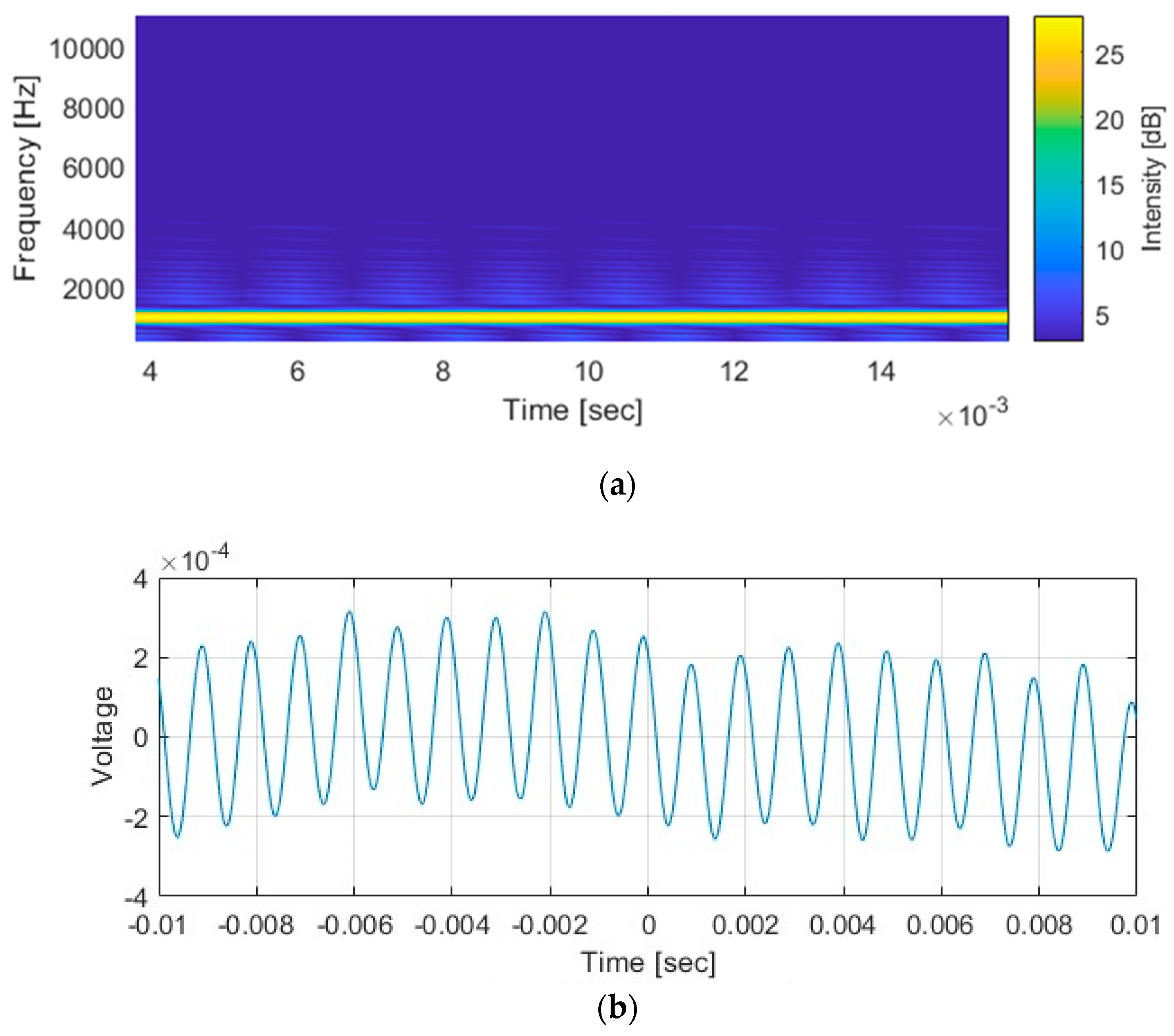 Remotesensing 17 00091 g007