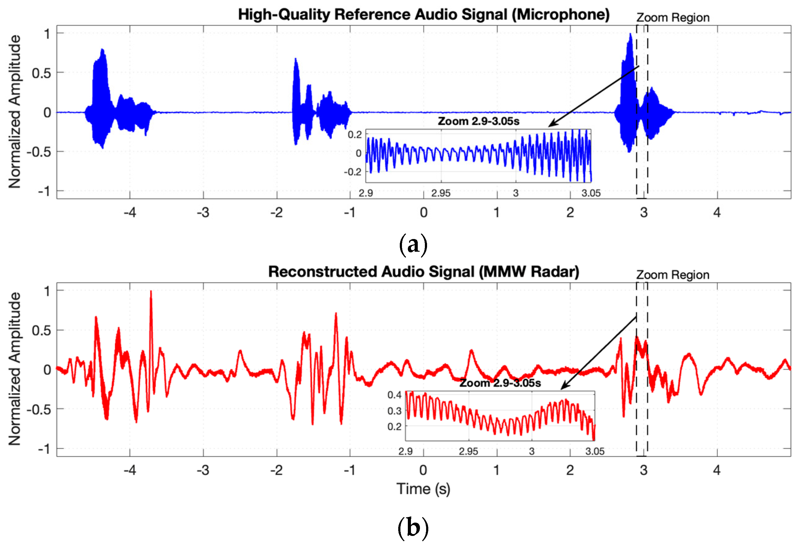 Remotesensing 17 00091 g008