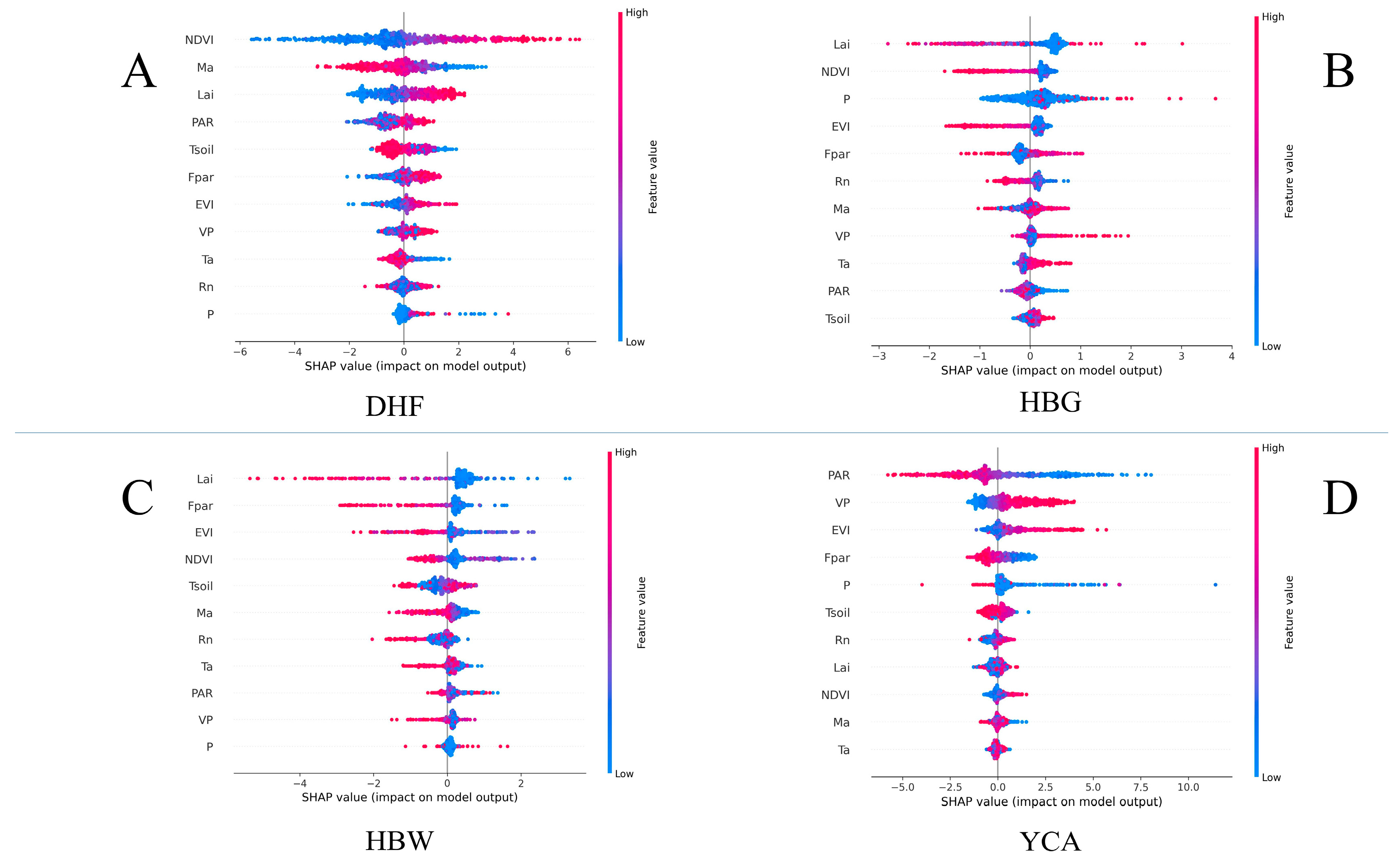 Remotesensing 17 00092 g005