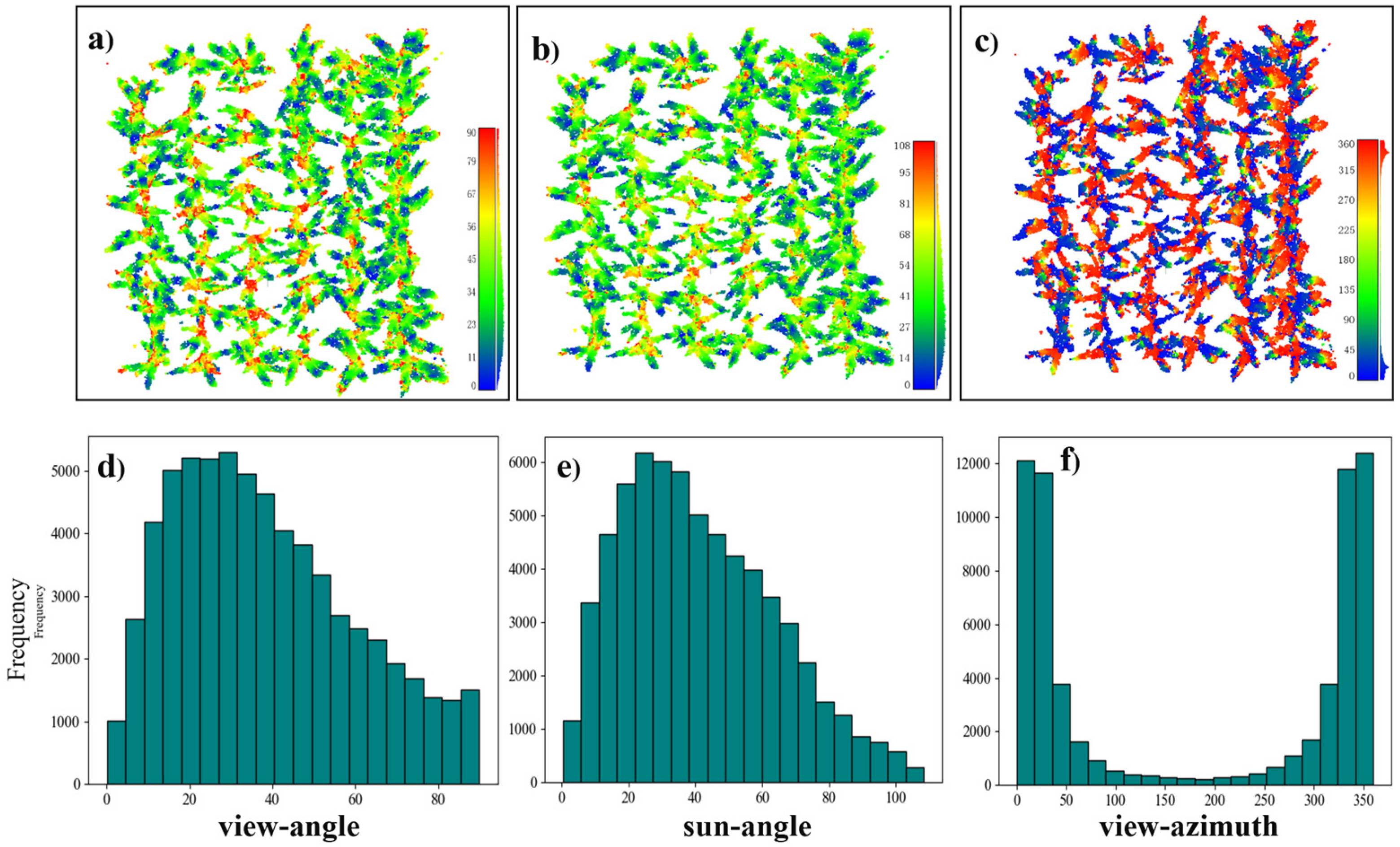 Remotesensing 17 00093 g008