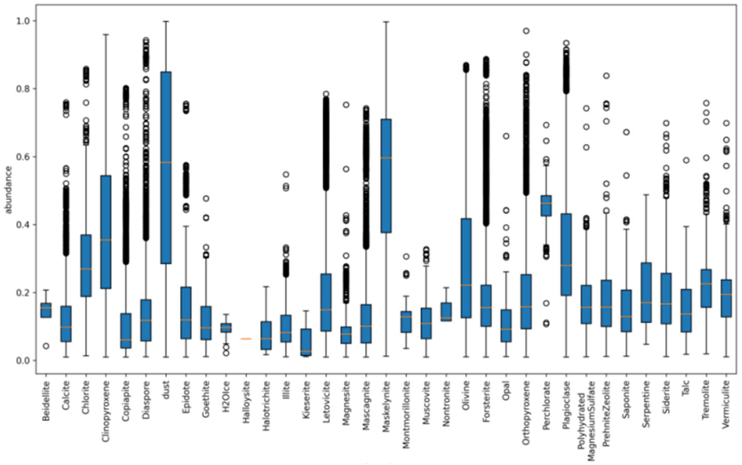 Remotesensing 17 00094 g008