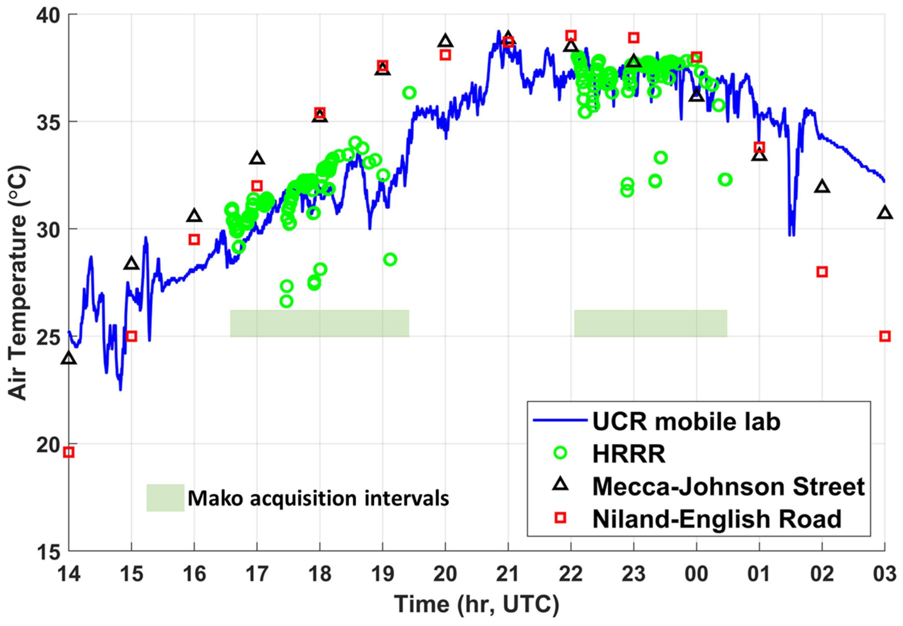 Remotesensing 17 00095 g003
