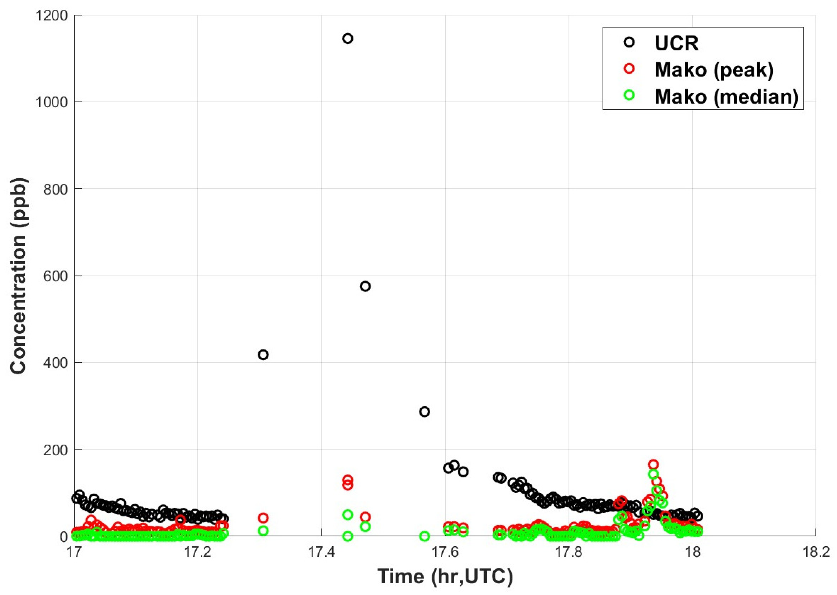 Remotesensing 17 00095 g006