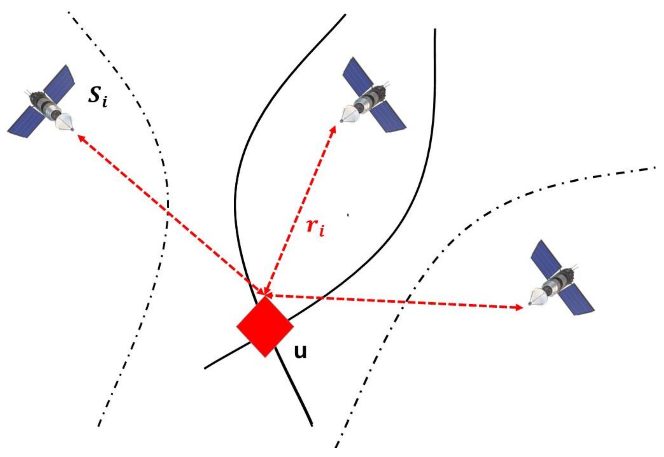 Remotesensing 17 00096 g002