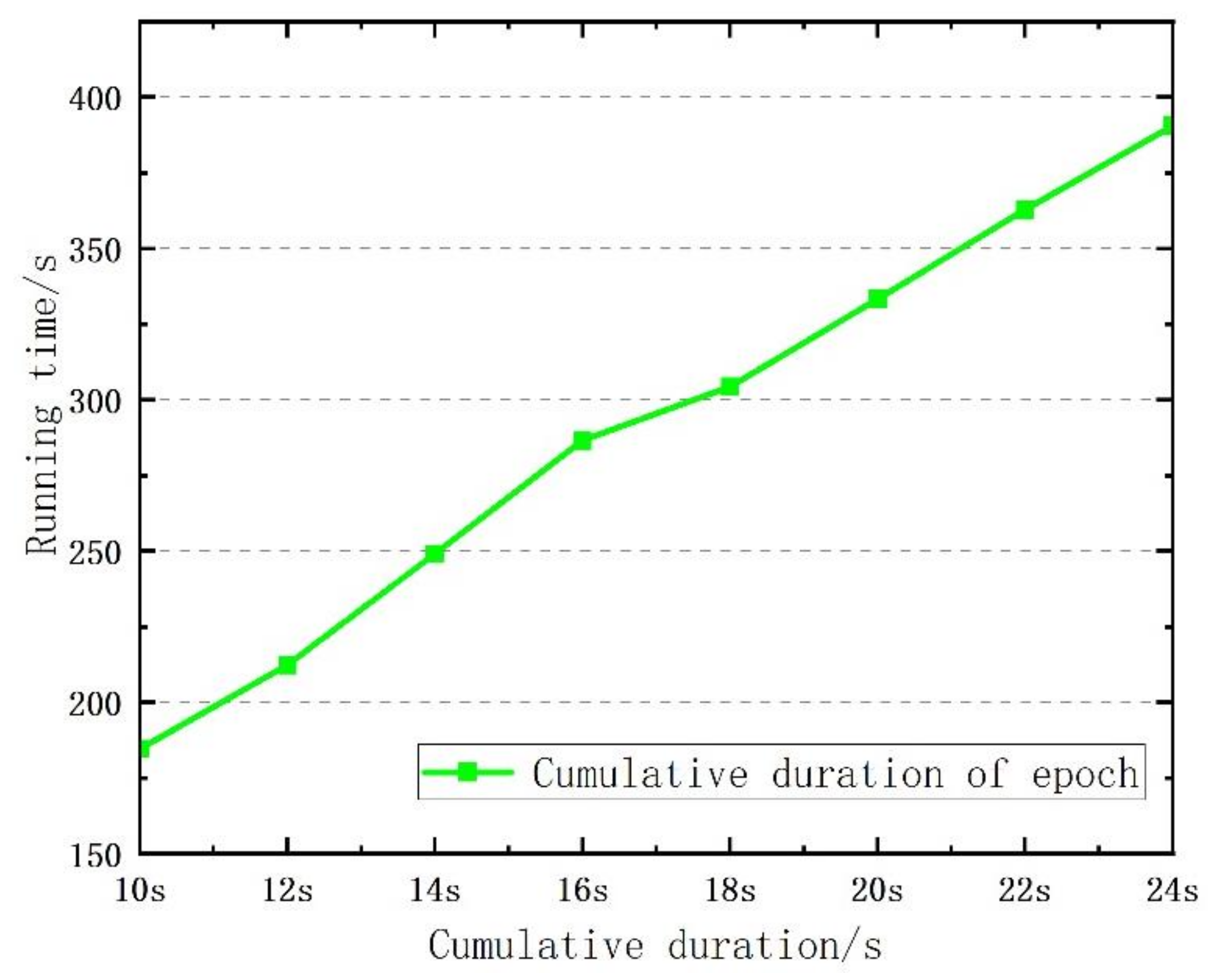 Remotesensing 17 00096 g006