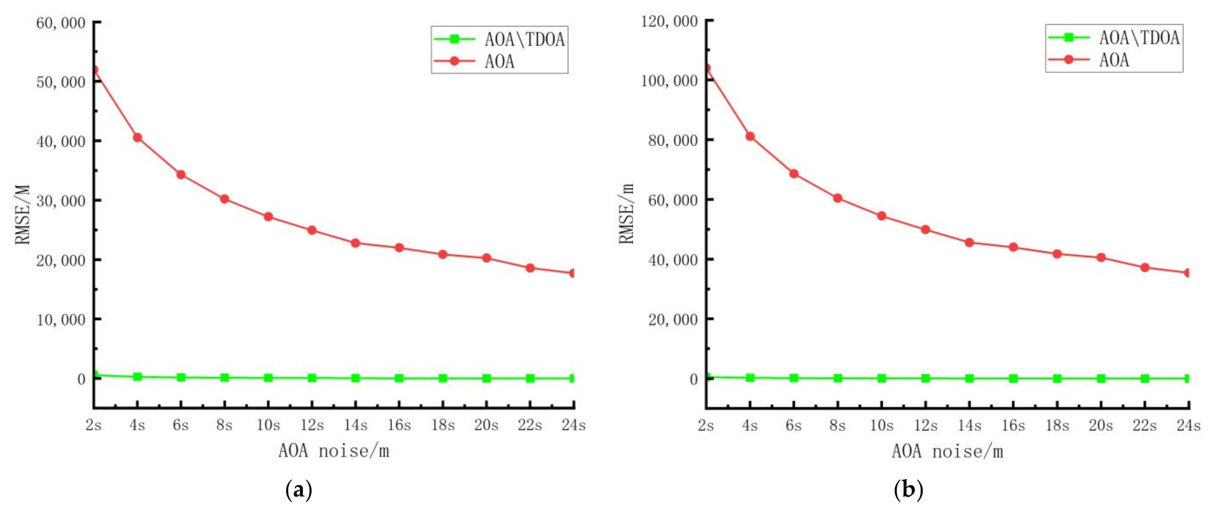 Remotesensing 17 00096 g009