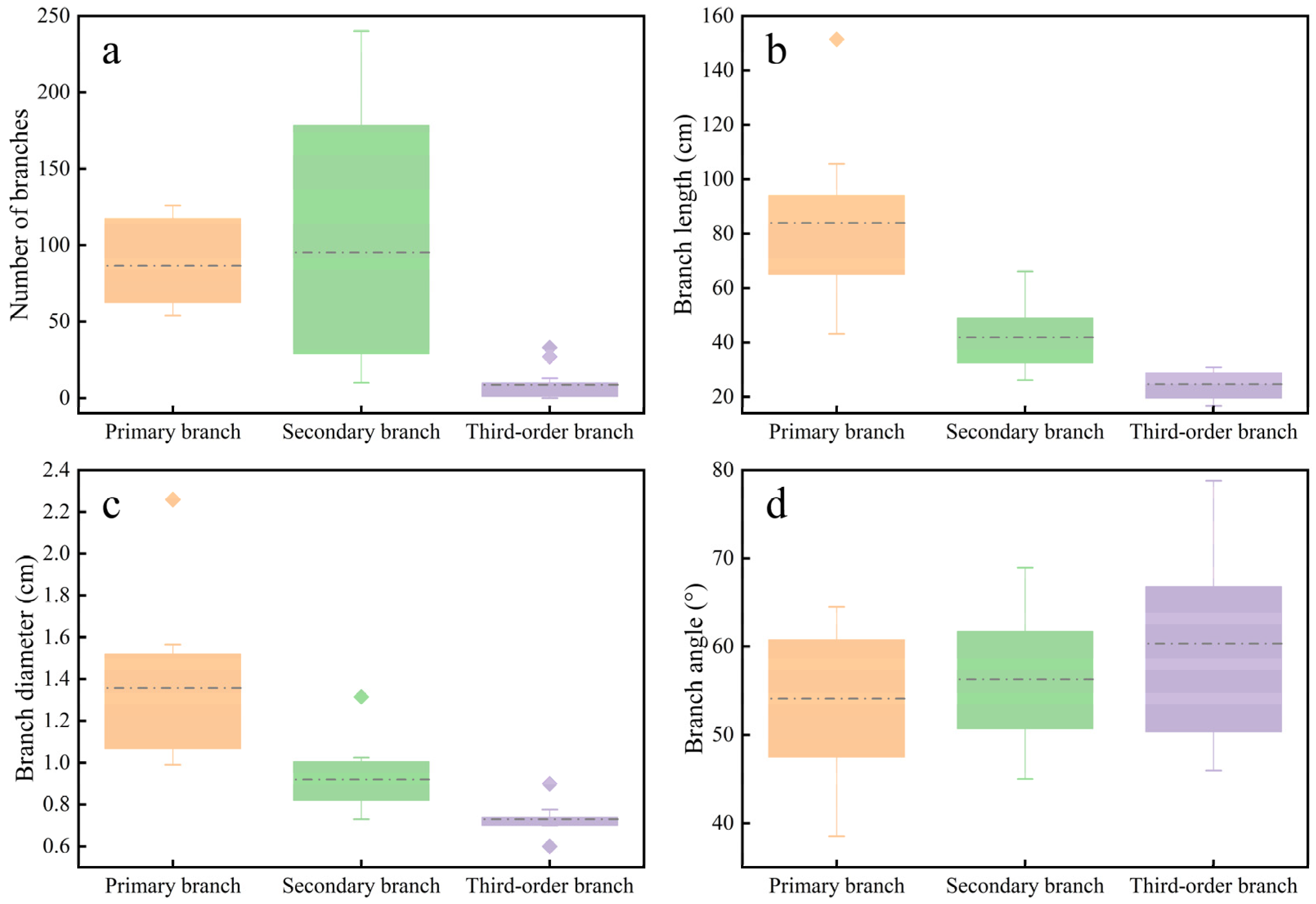 Remotesensing 17 00099 g006