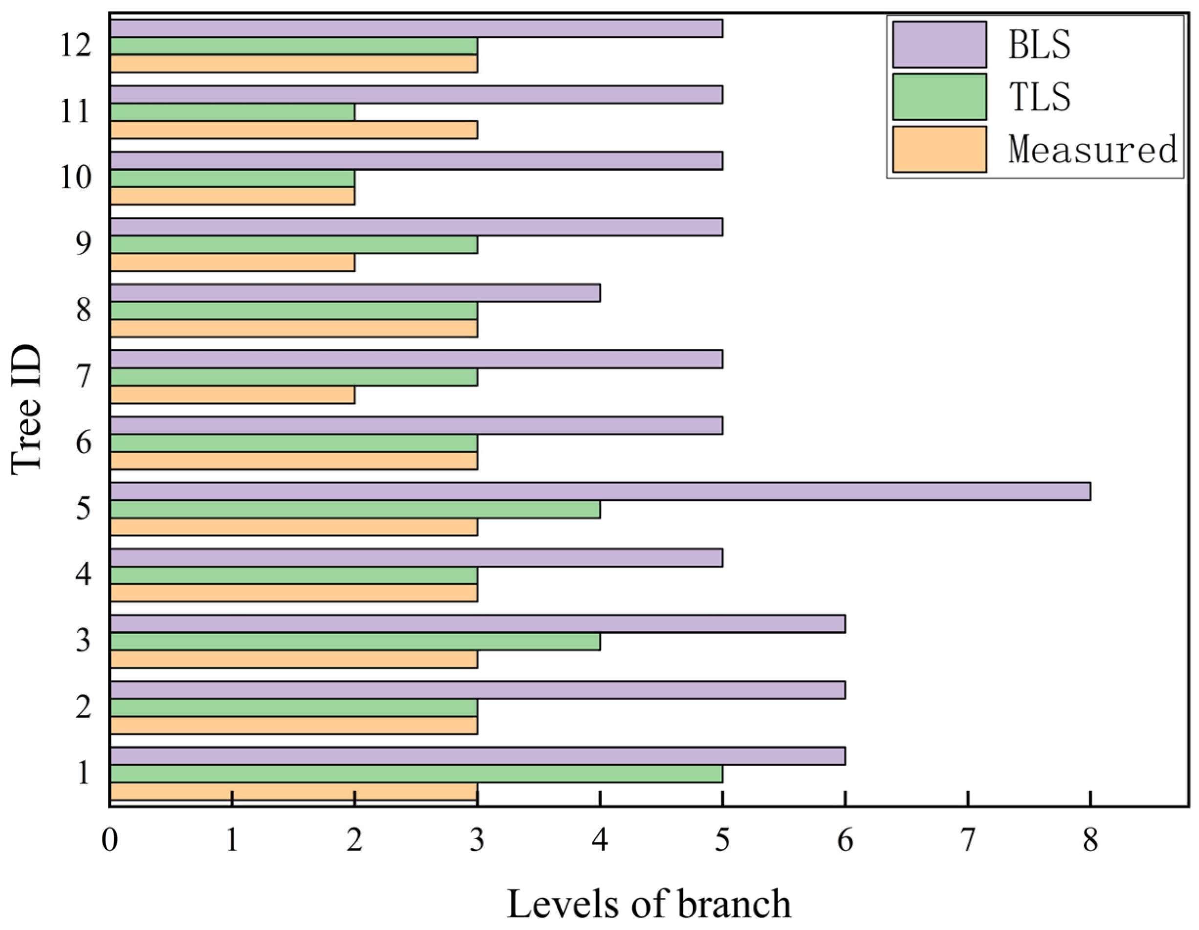 Remotesensing 17 00099 g008
