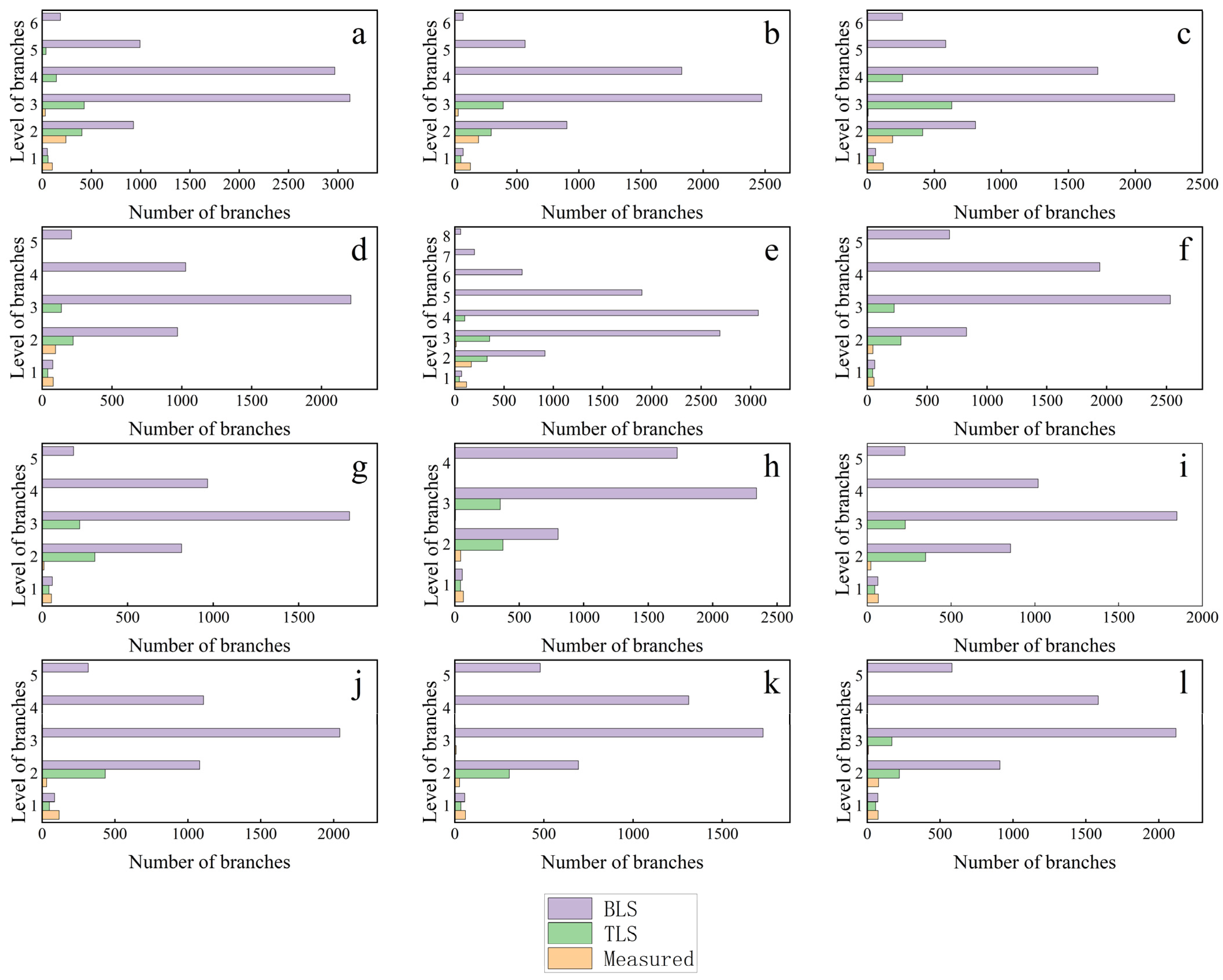 Remotesensing 17 00099 g009