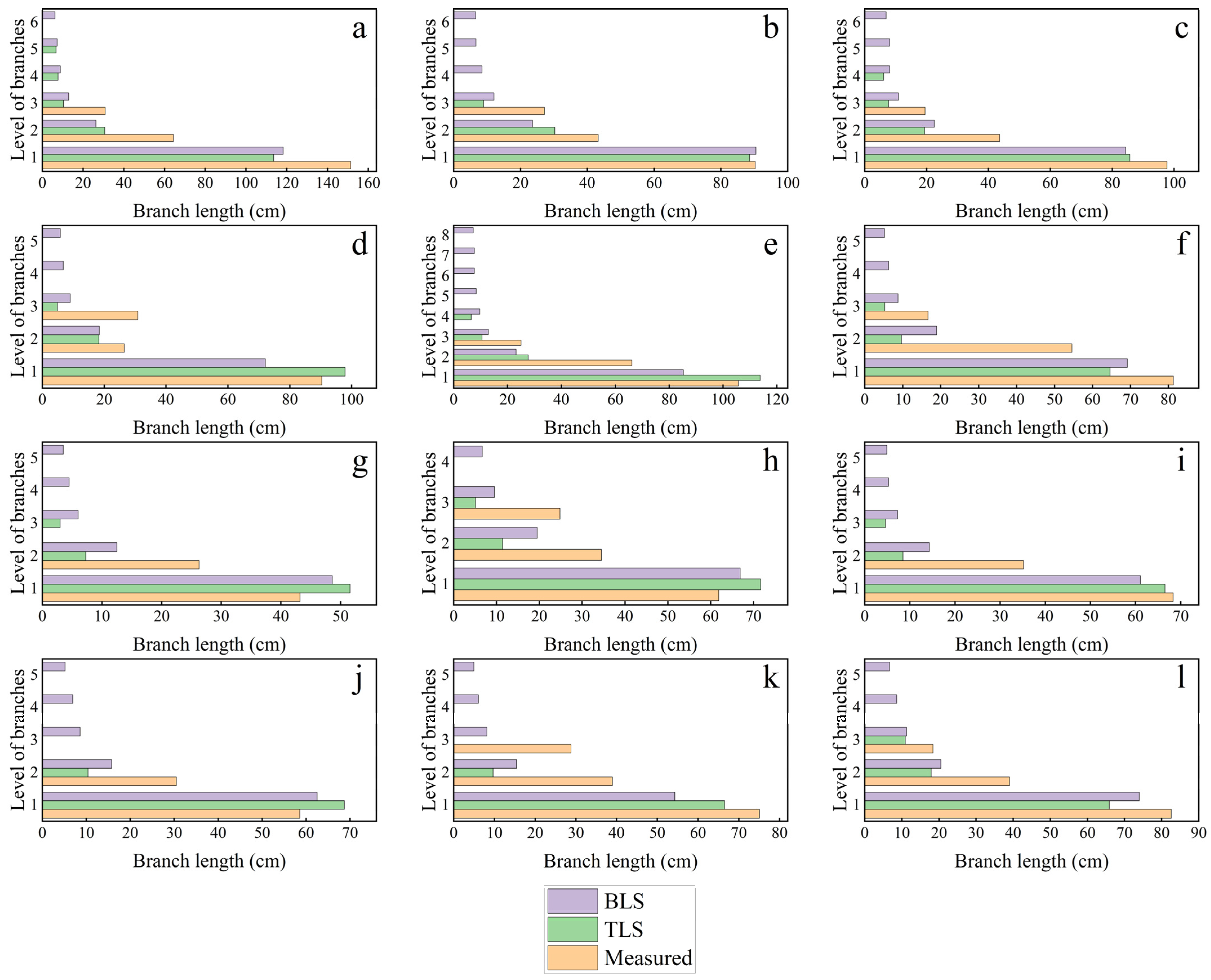 Remotesensing 17 00099 g010