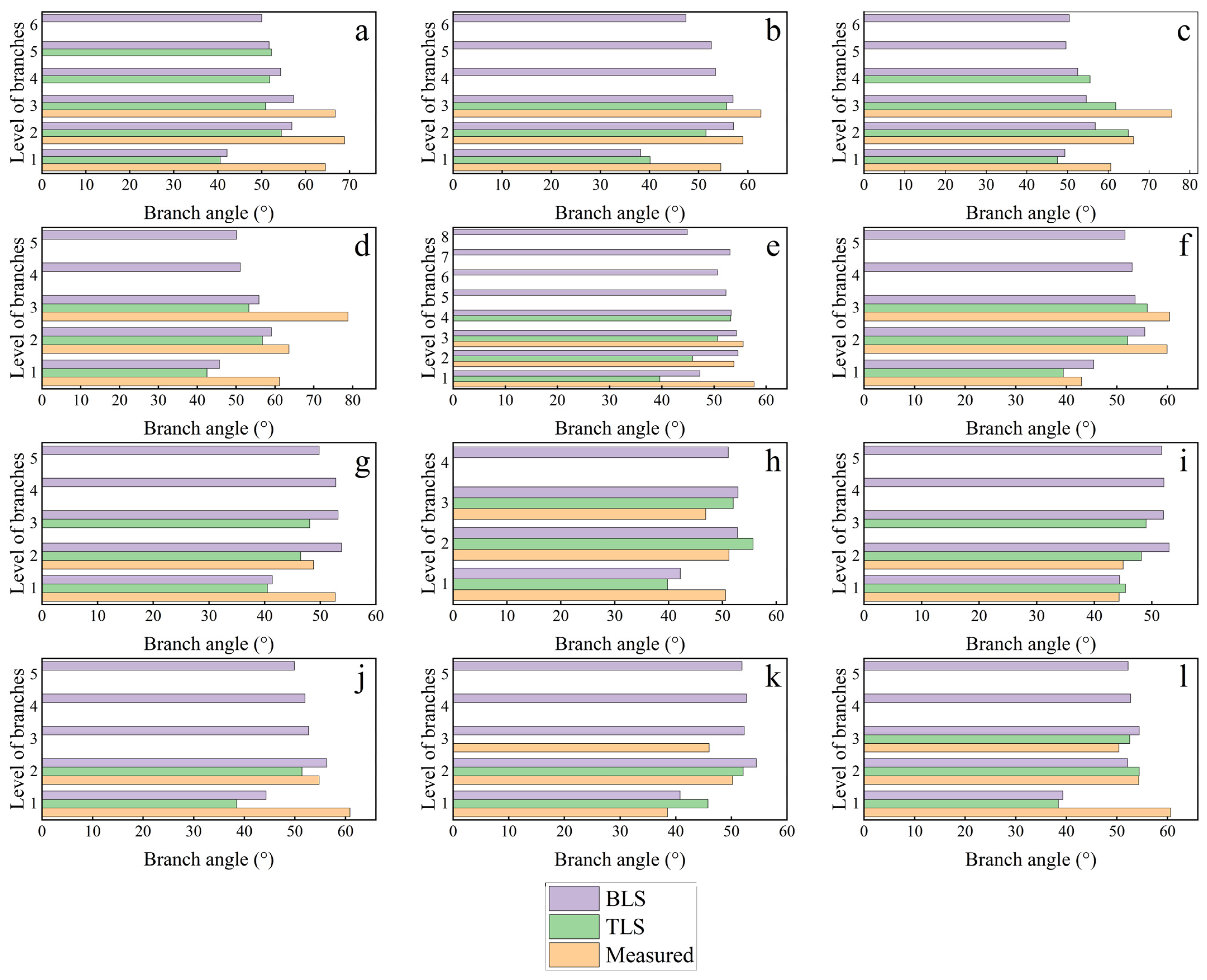 Remotesensing 17 00099 g011