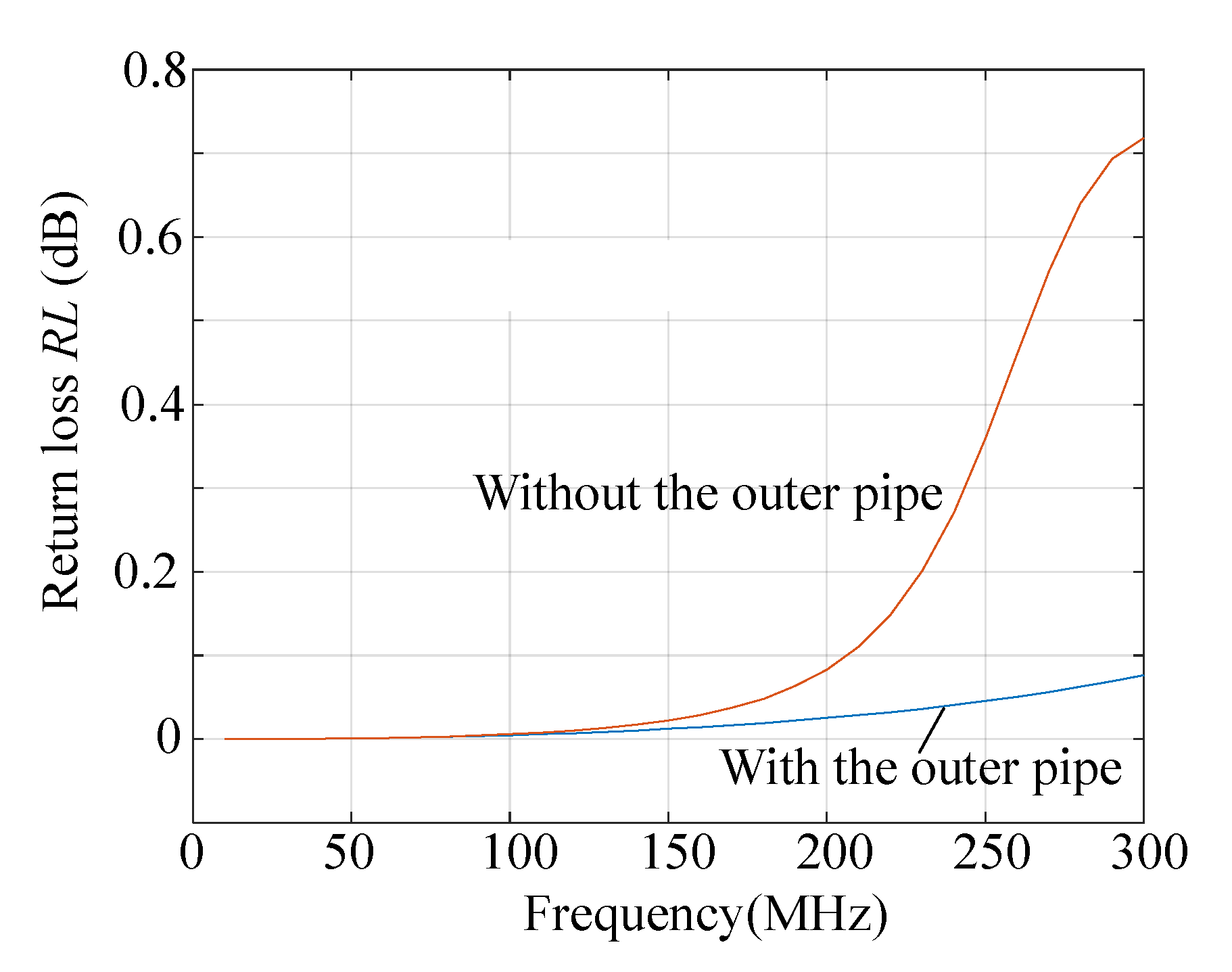 Remotesensing 17 00100 g008