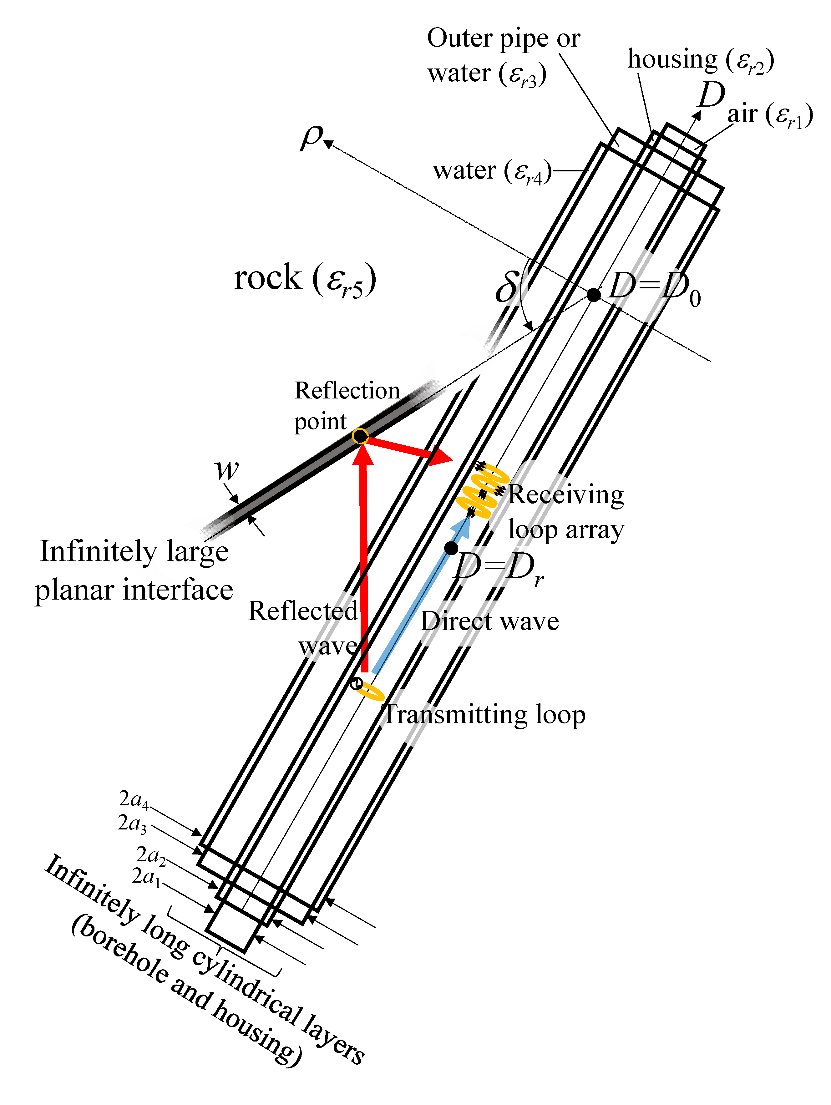 Remotesensing 17 00100 g009