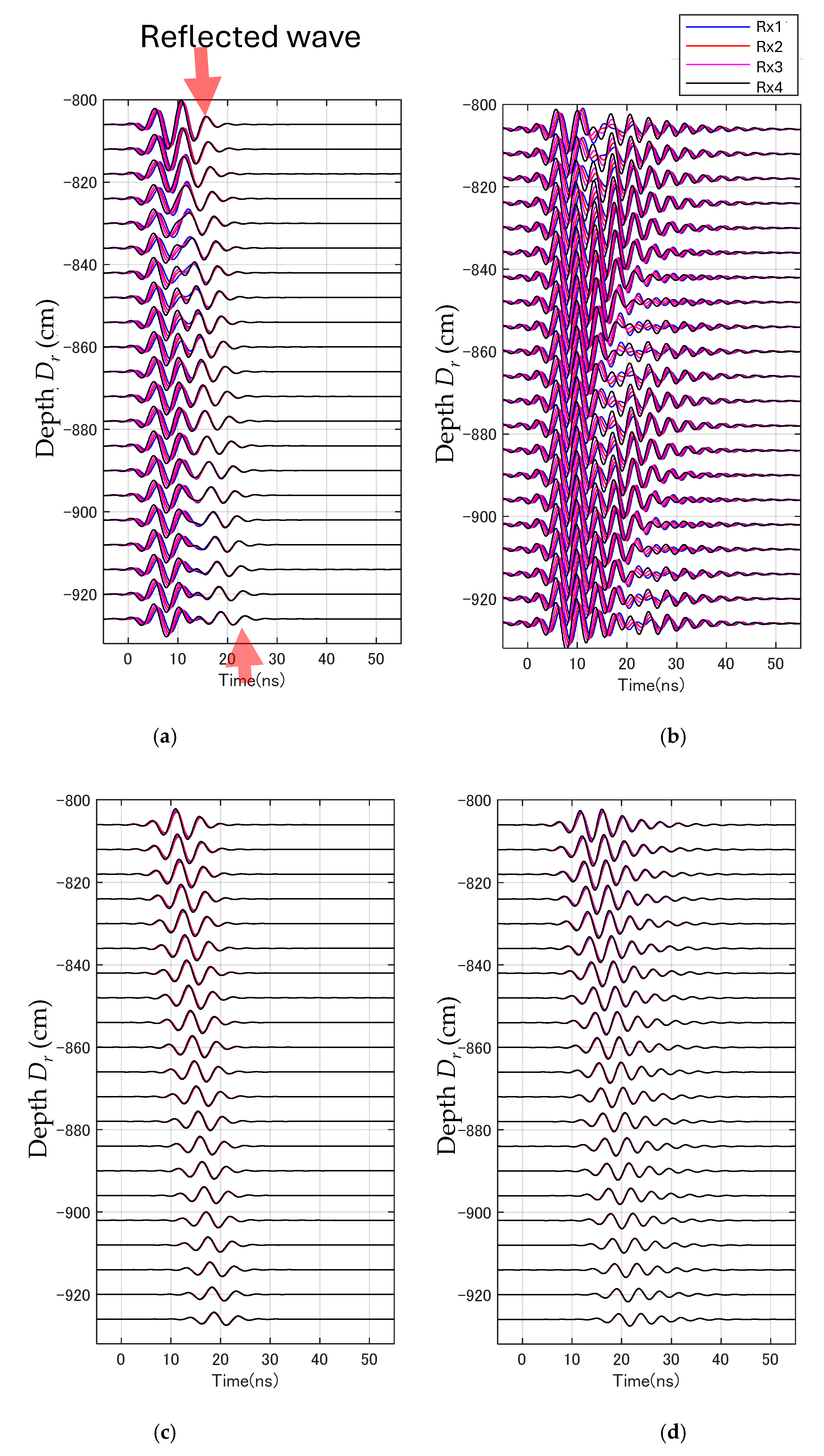 Remotesensing 17 00100 g010