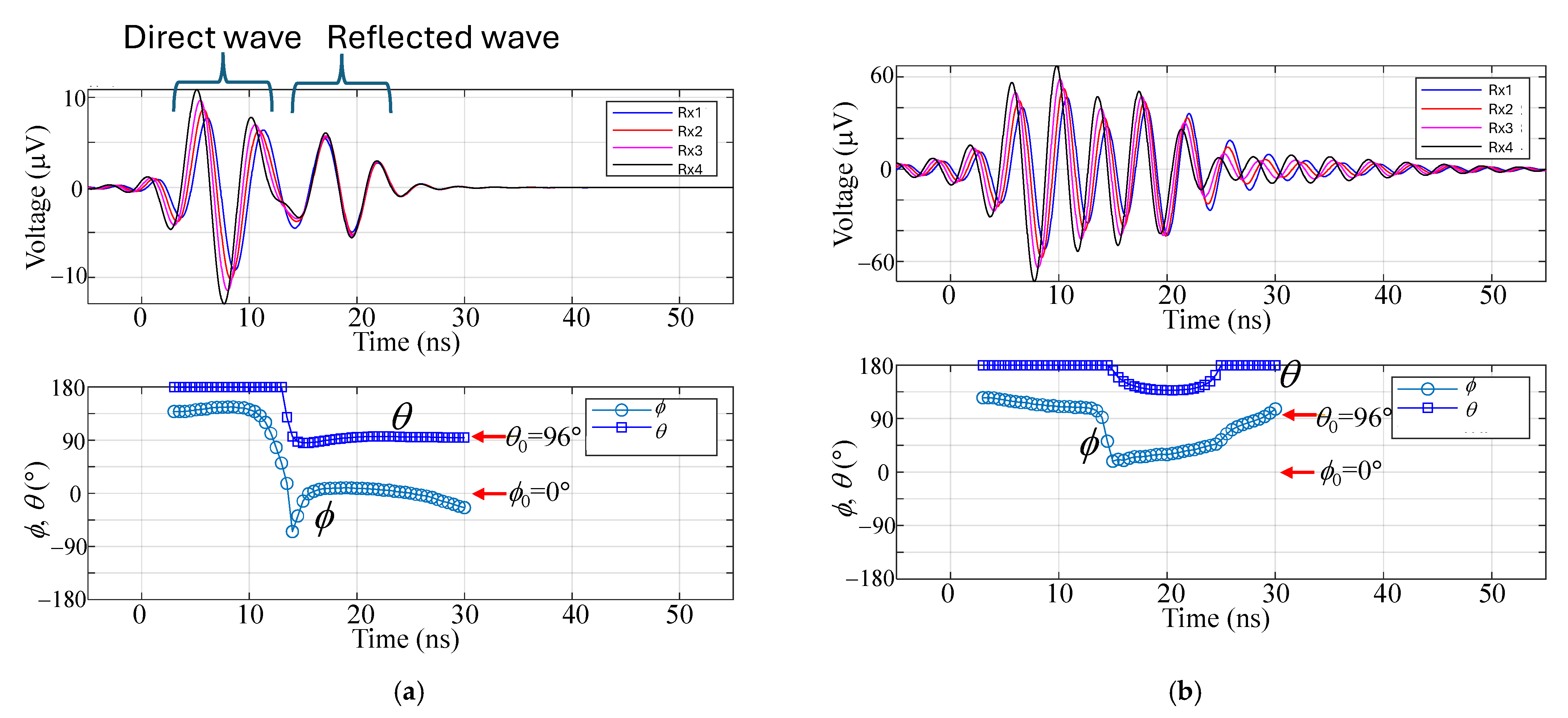 Remotesensing 17 00100 g011