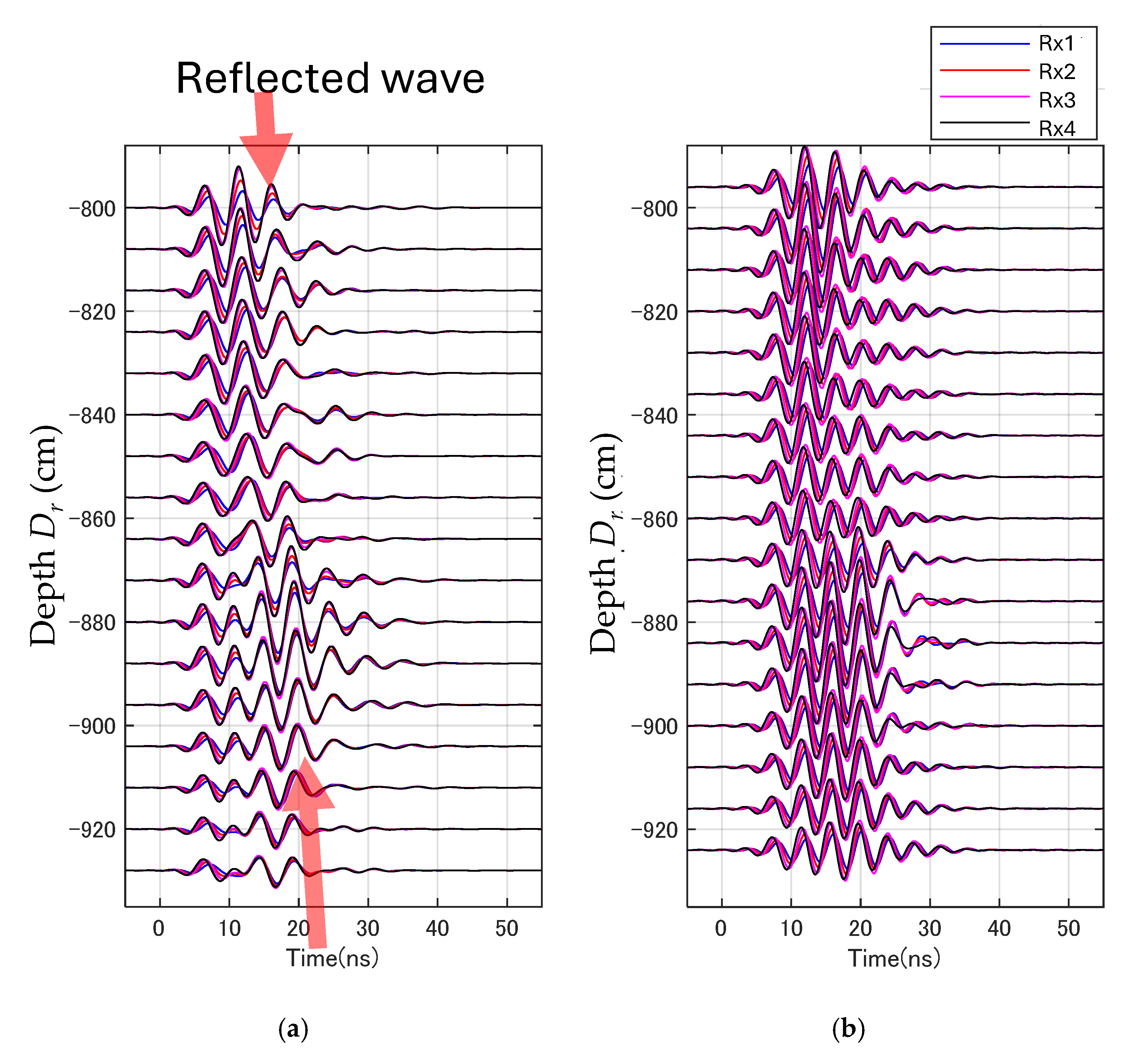 Remotesensing 17 00100 g017