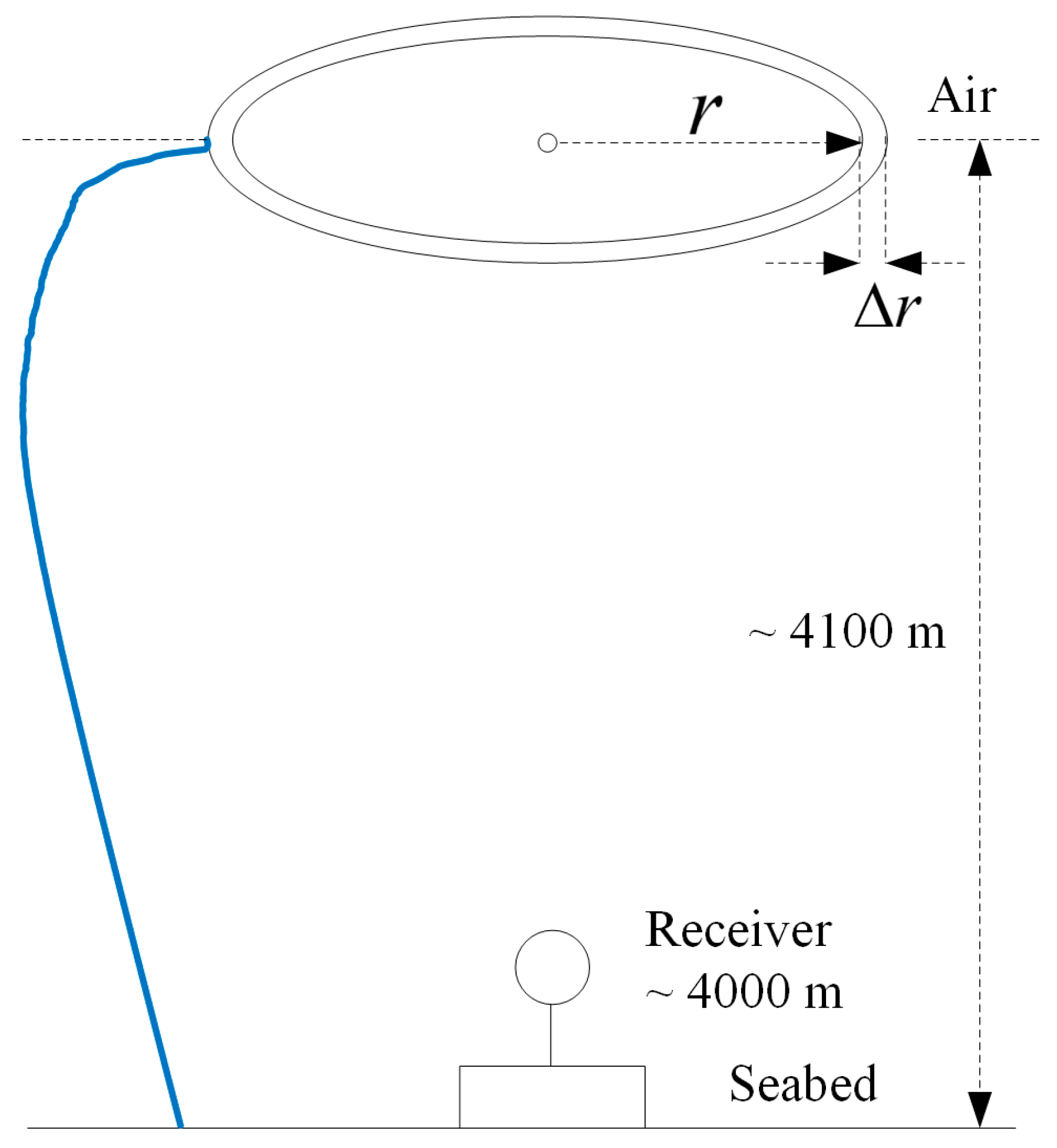 Remotesensing 17 00101 g001