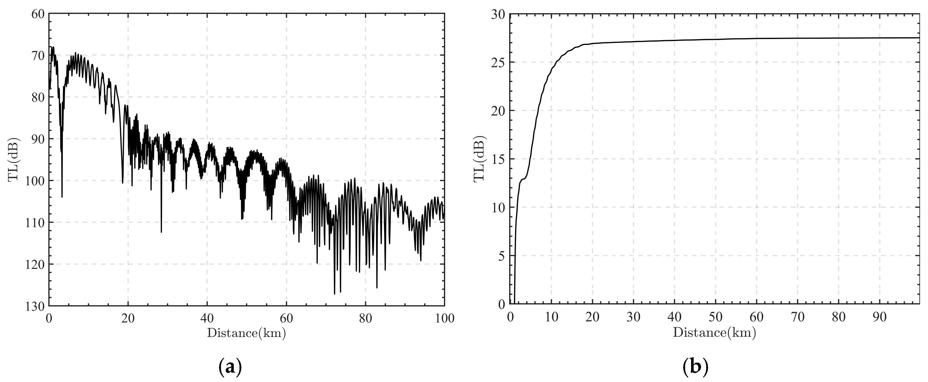 Remotesensing 17 00101 g002