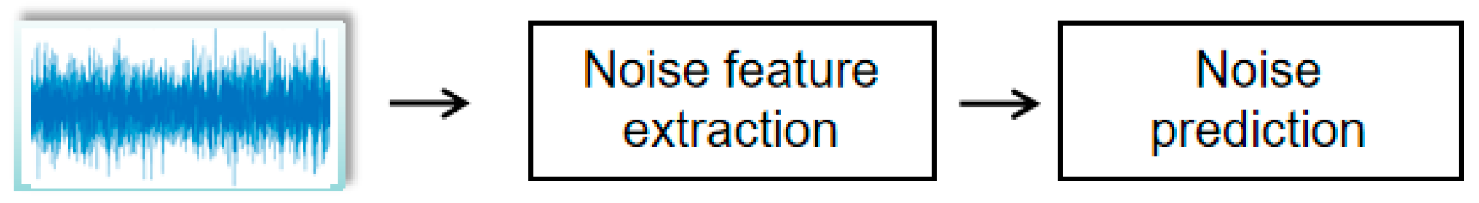 Remotesensing 17 00101 g003