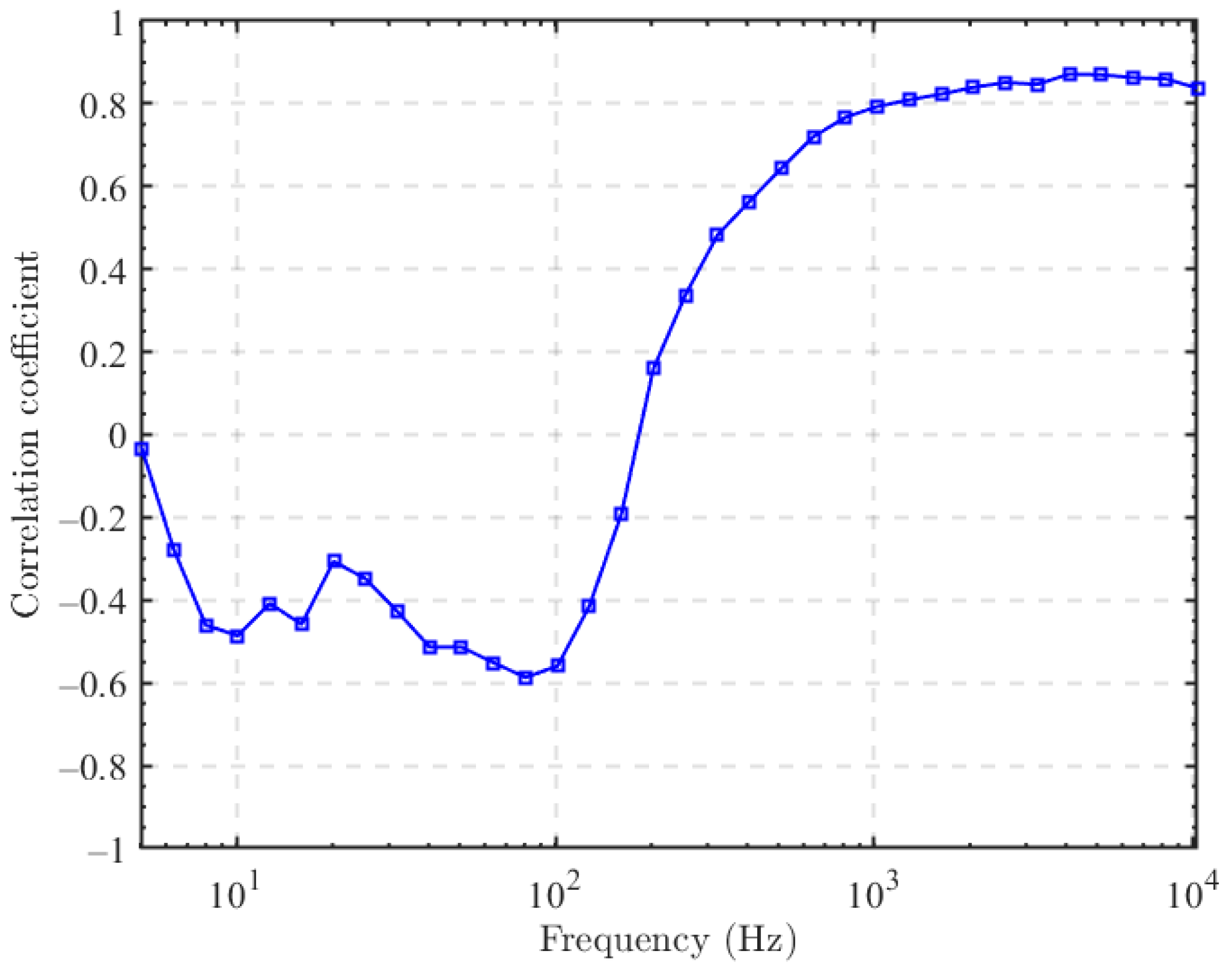 Remotesensing 17 00101 g011
