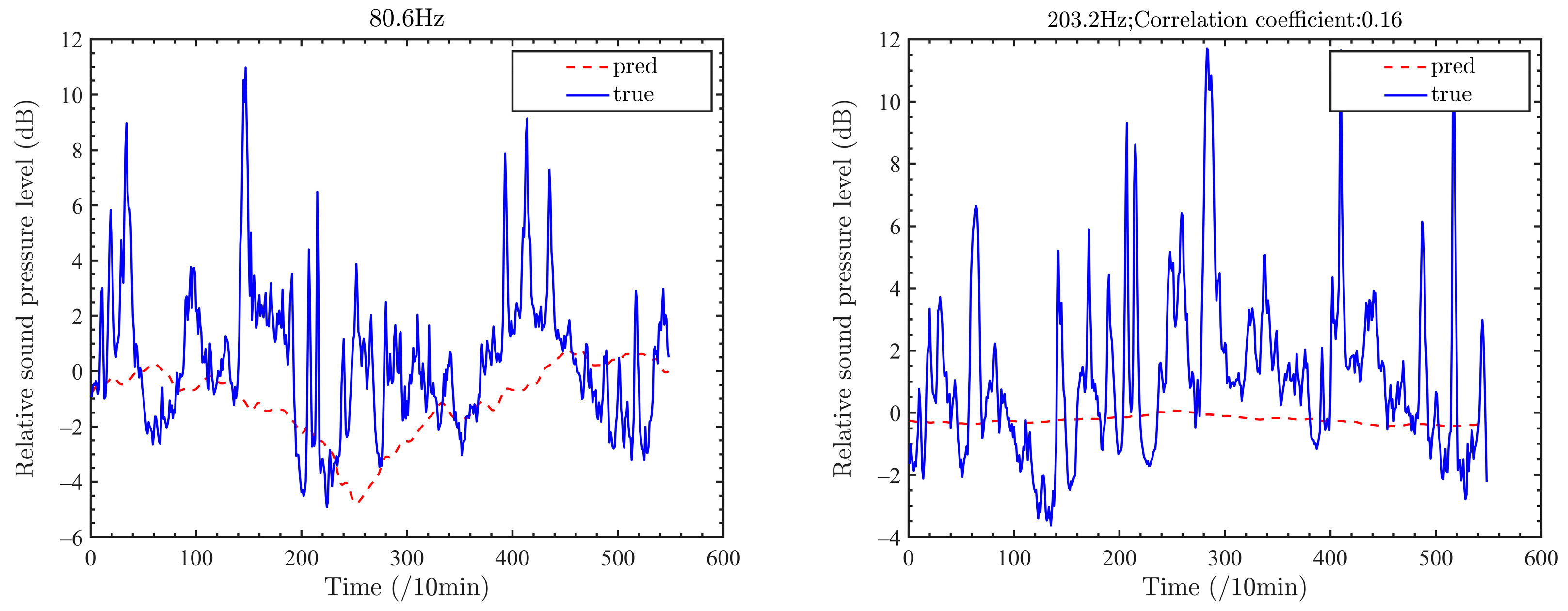 Remotesensing 17 00101 g013a