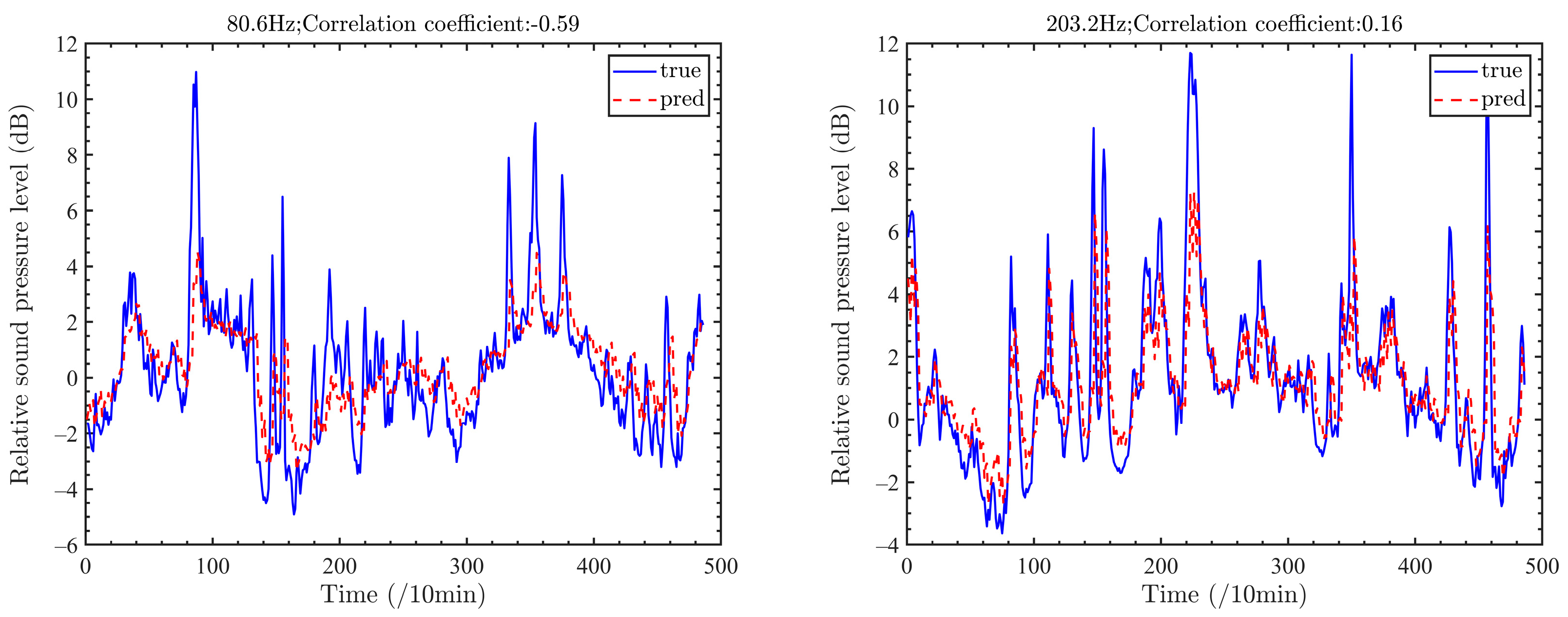 Remotesensing 17 00101 g015a