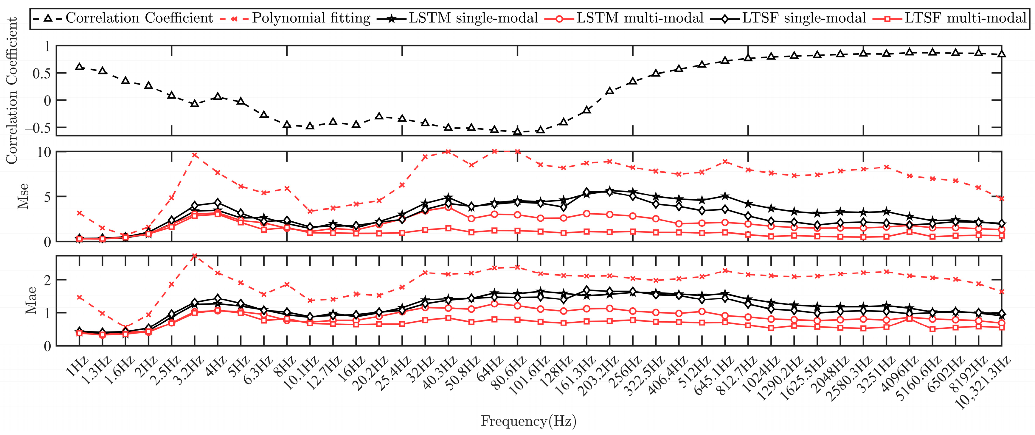 Remotesensing 17 00101 g020