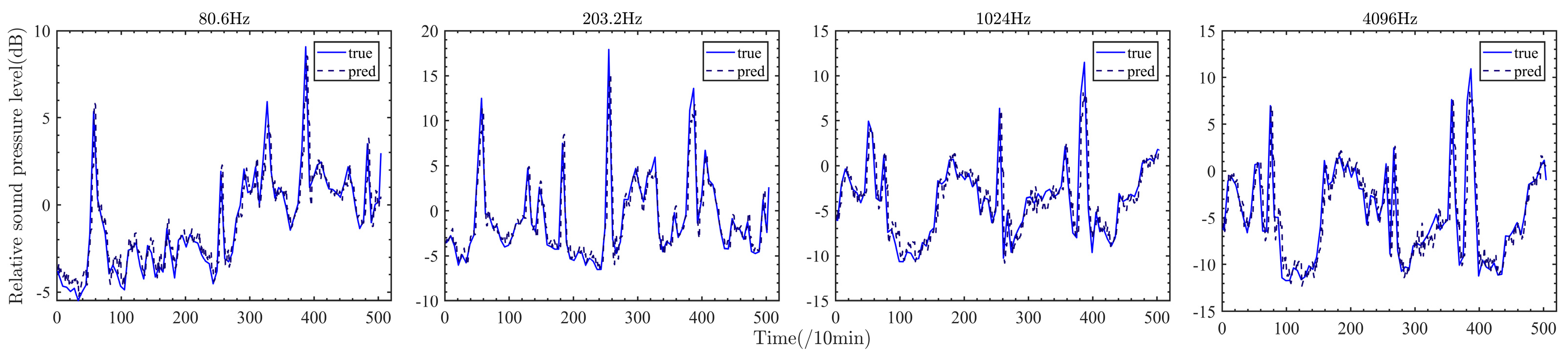 Remotesensing 17 00101 g021
